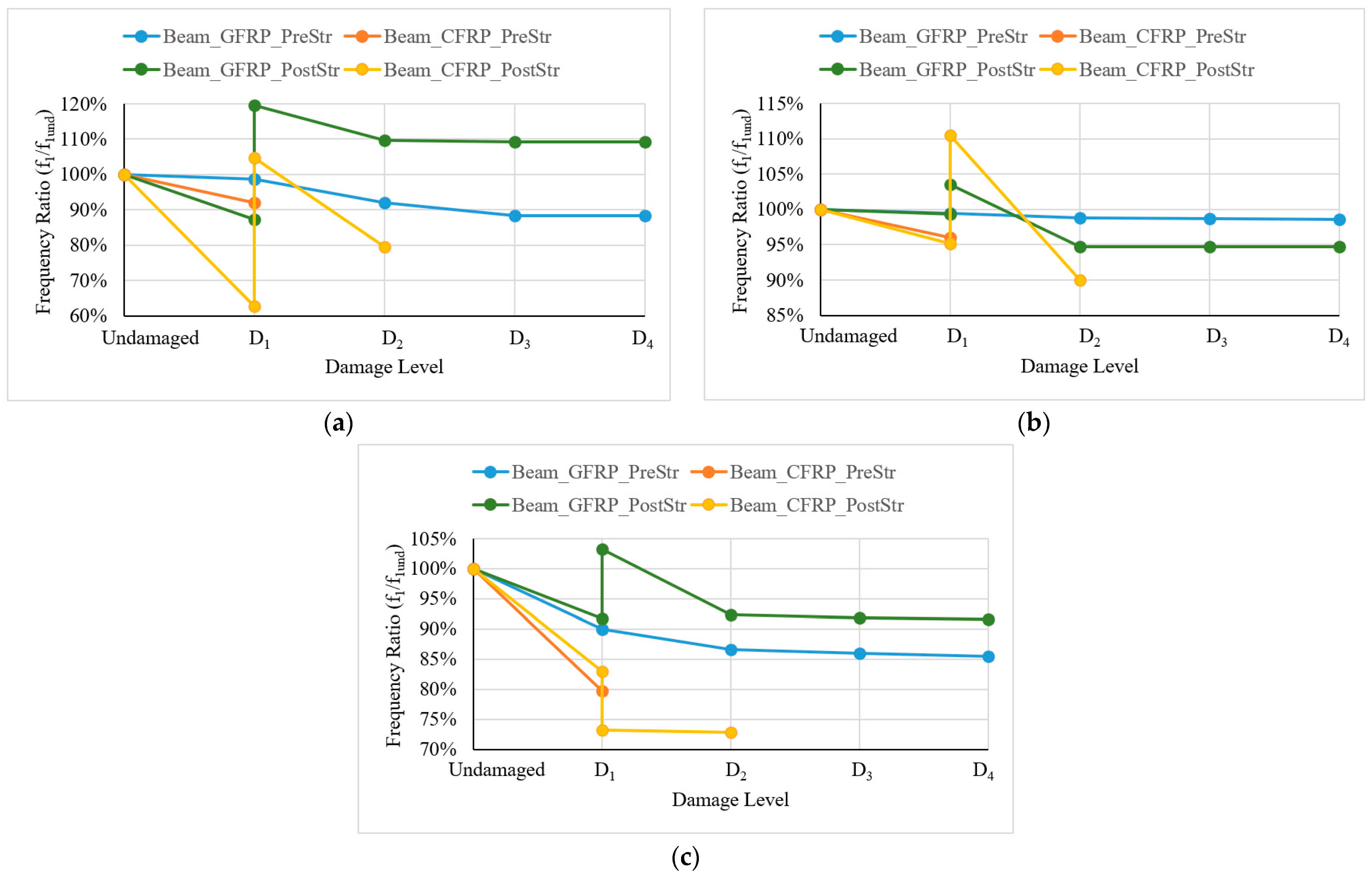 Applsci 14 09920 g017