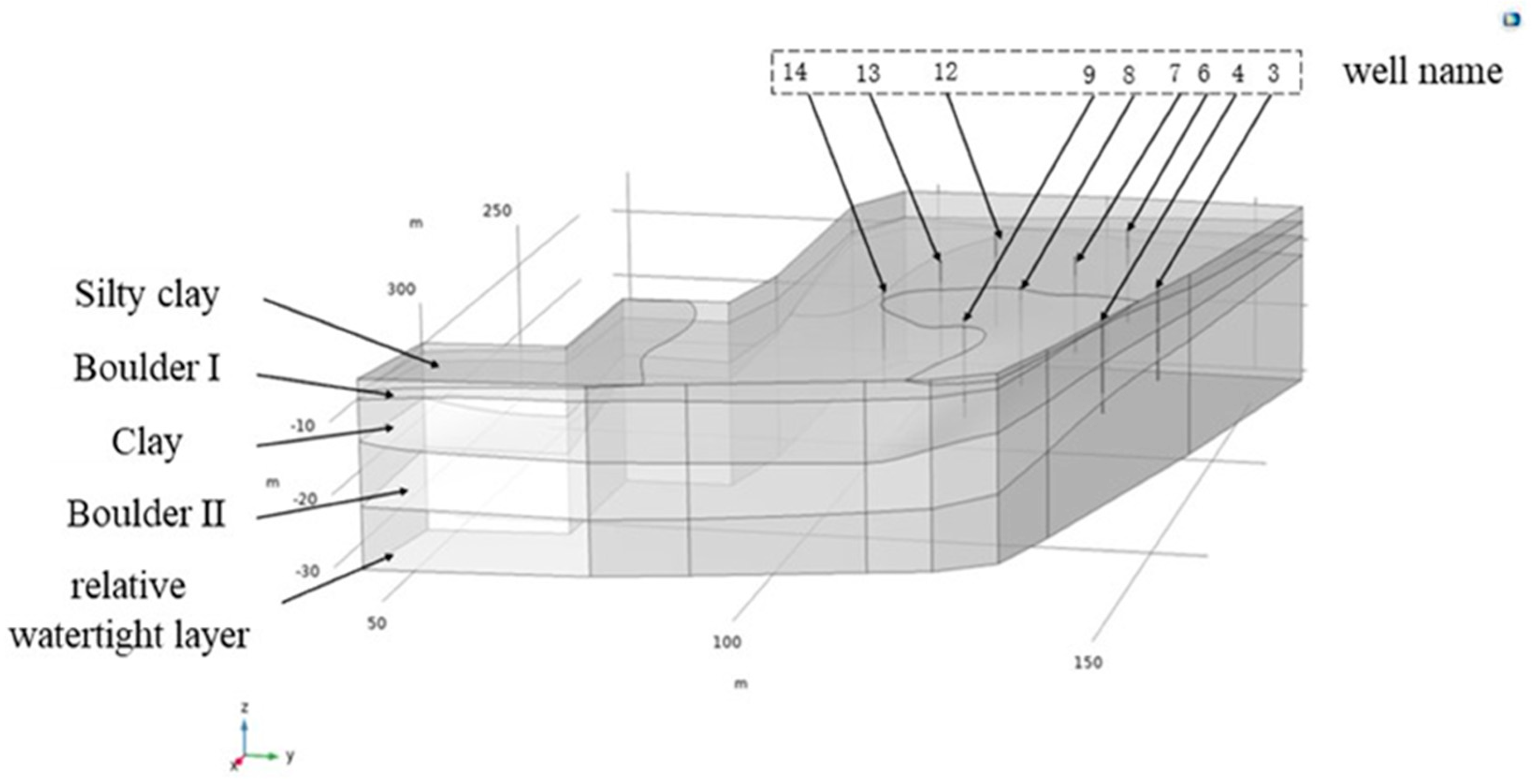 Applsci 14 09924 g002