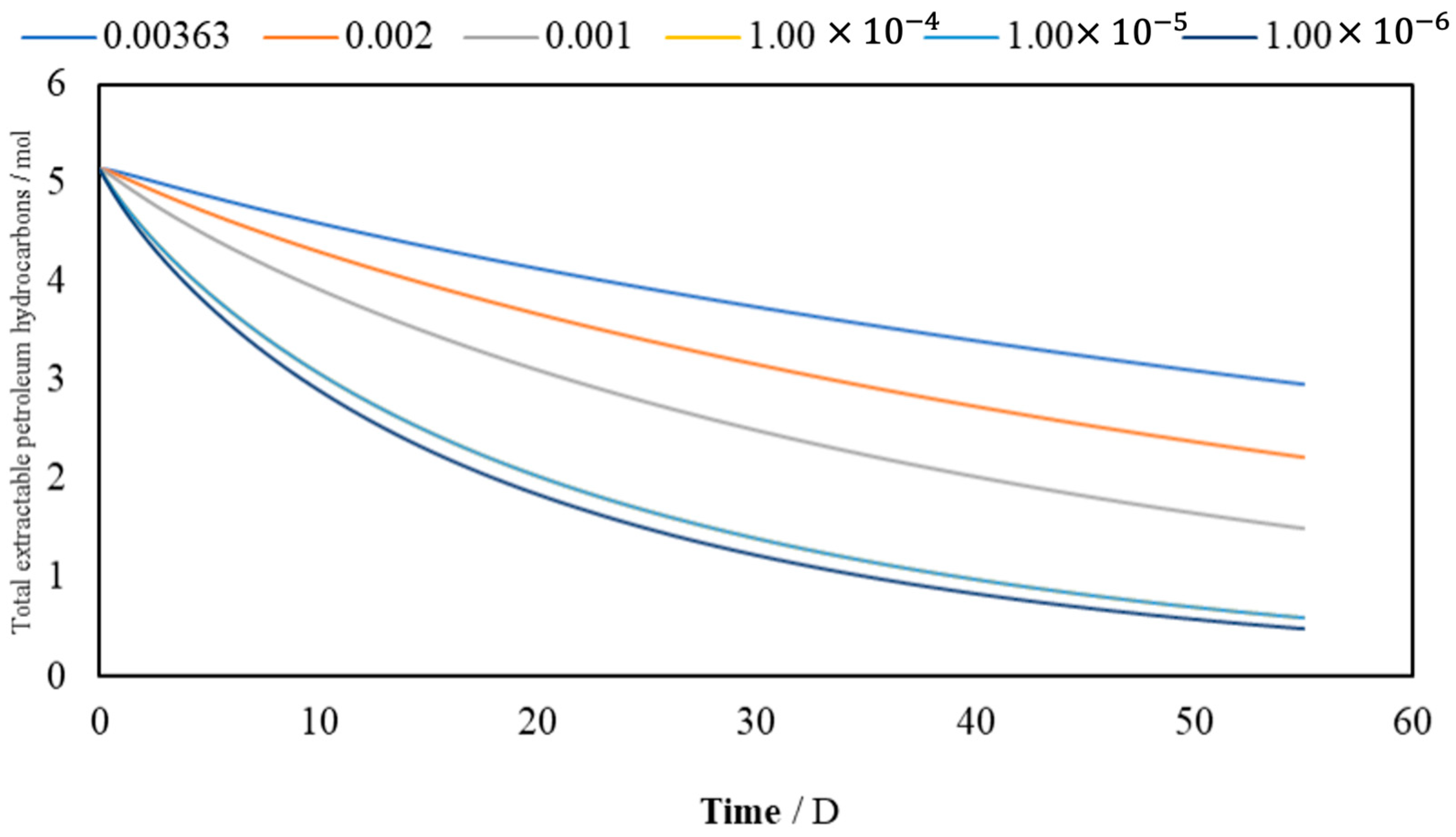 Applsci 14 09924 g007