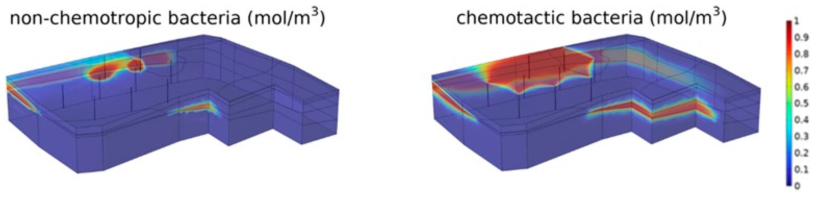 Applsci 14 09924 g009