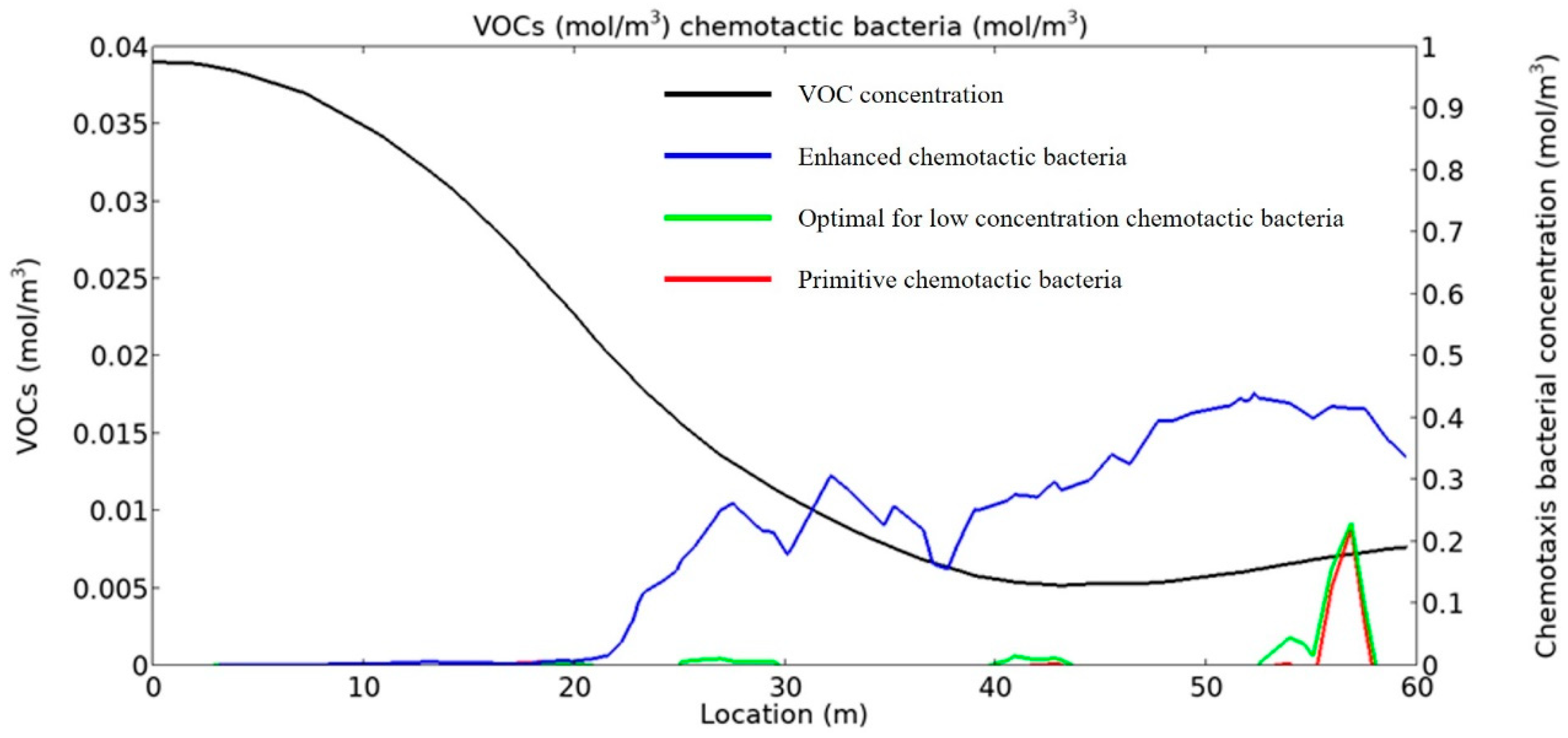 Applsci 14 09924 g013