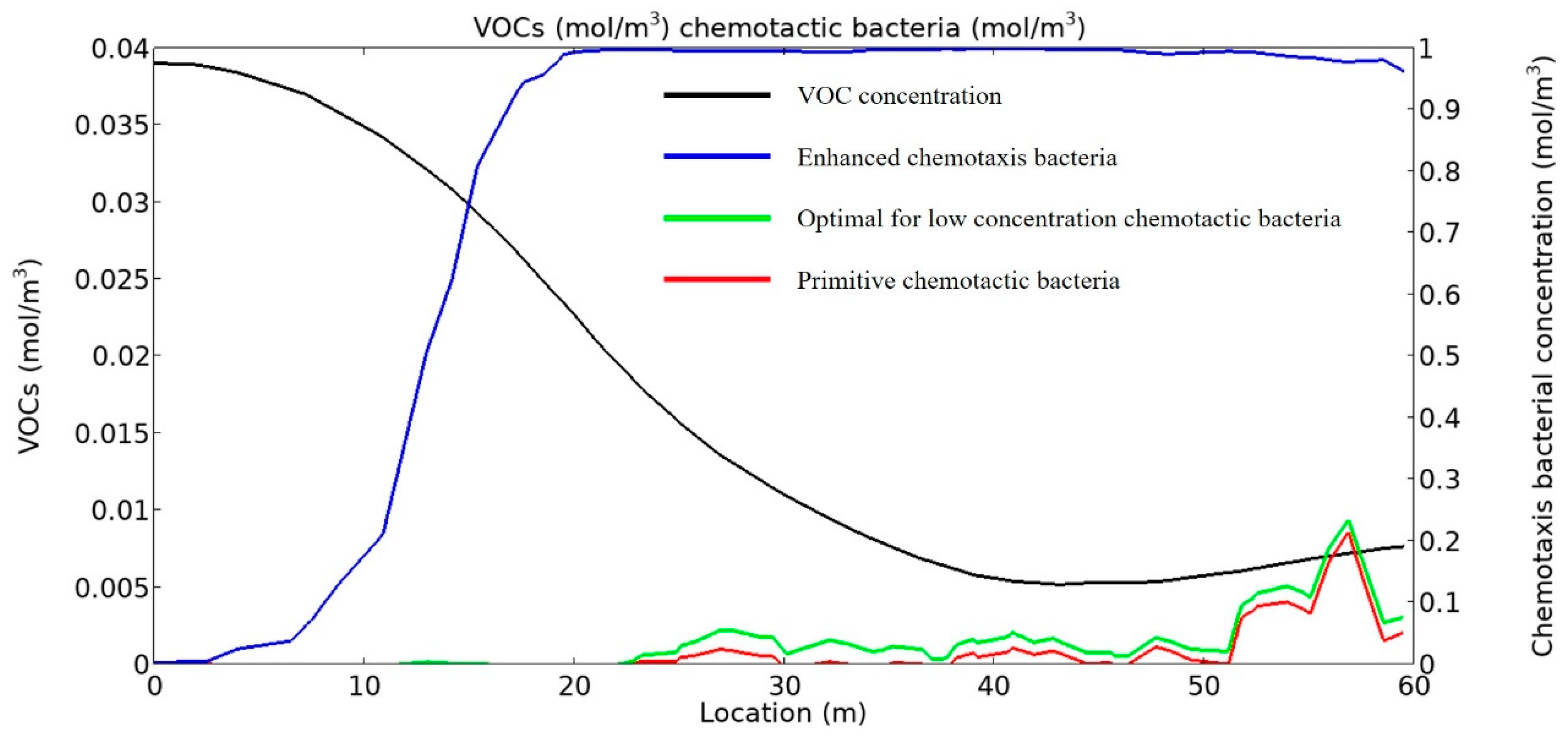 Applsci 14 09924 g014