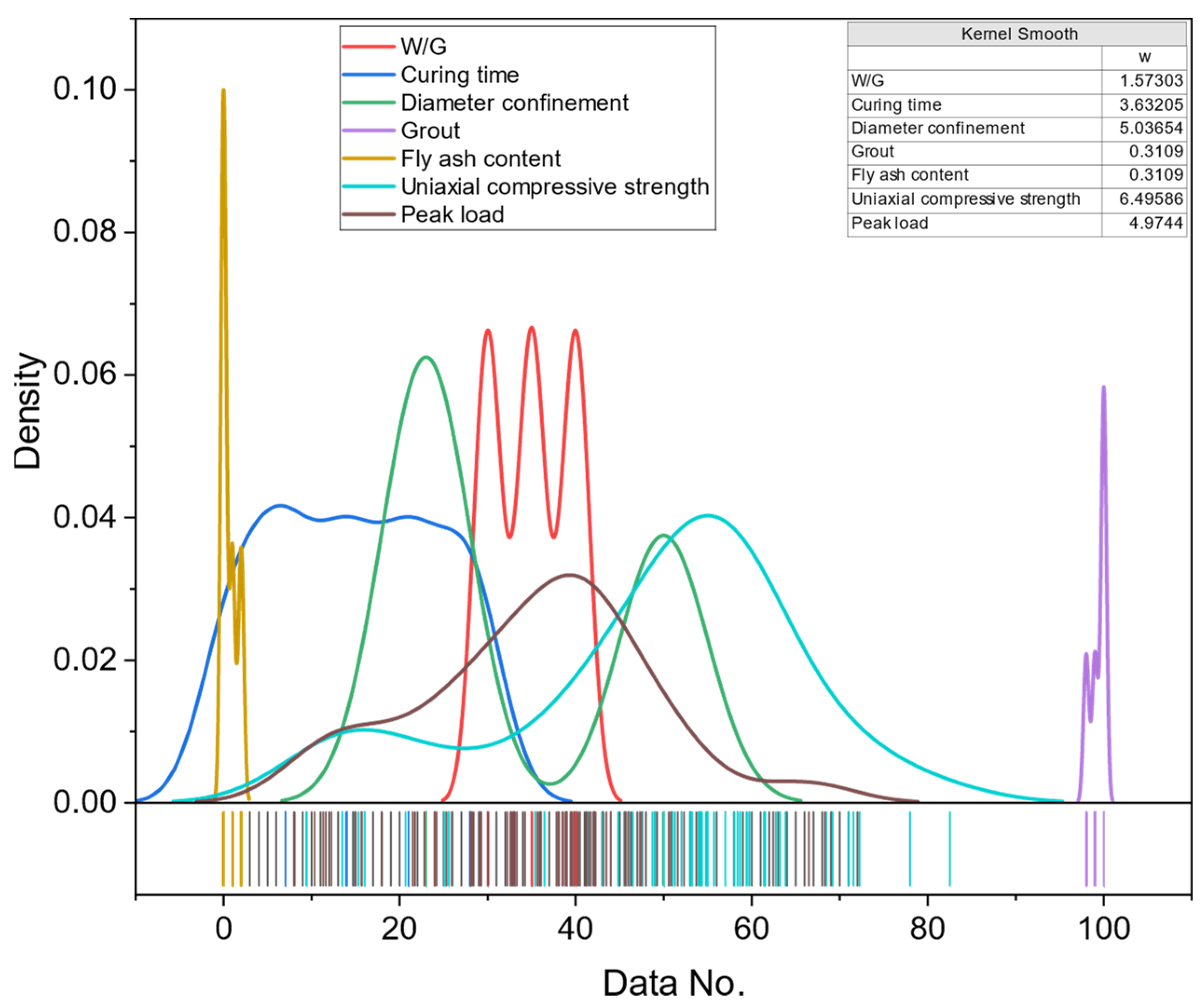 Applsci 14 09925 g006