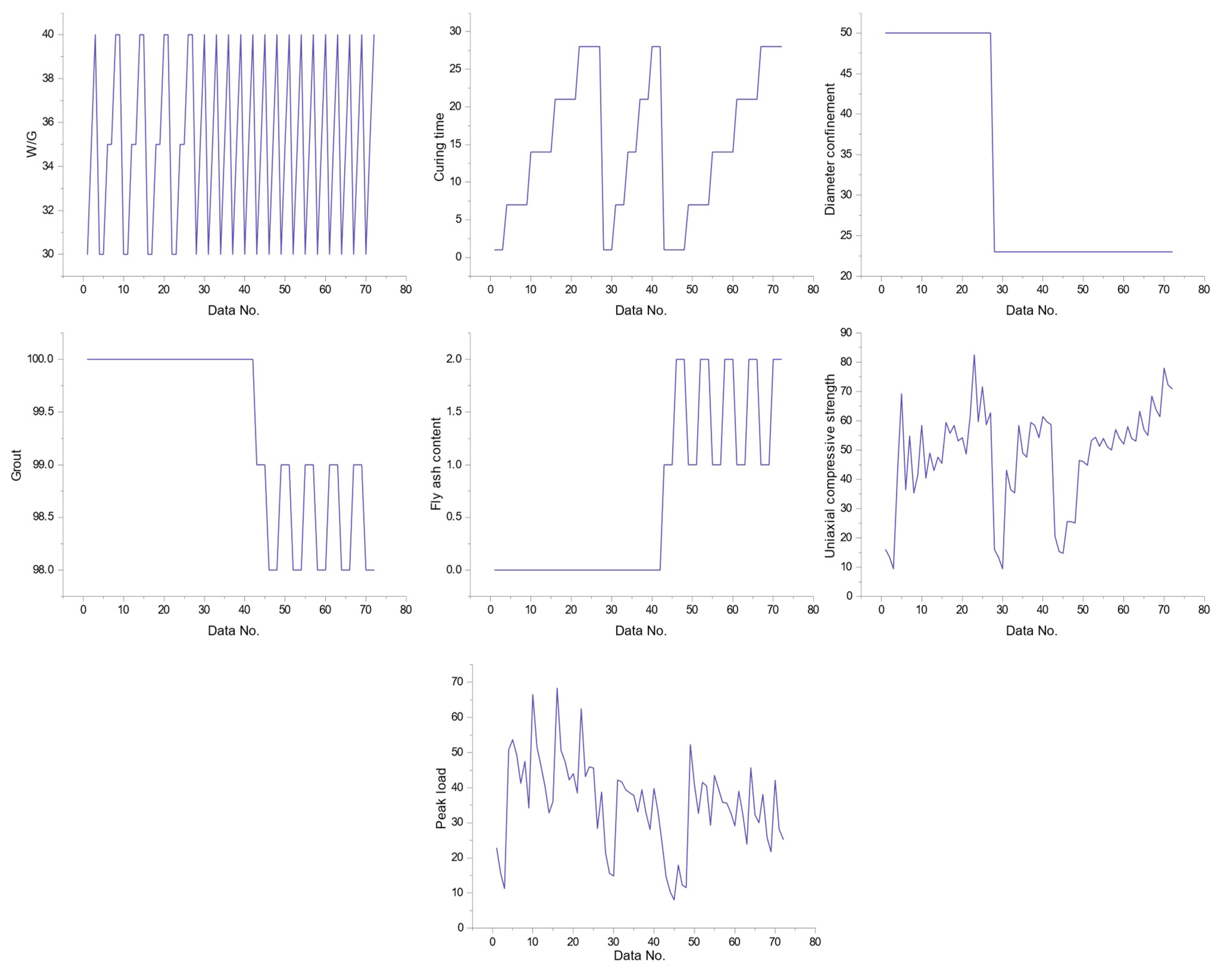 Applsci 14 09925 g007