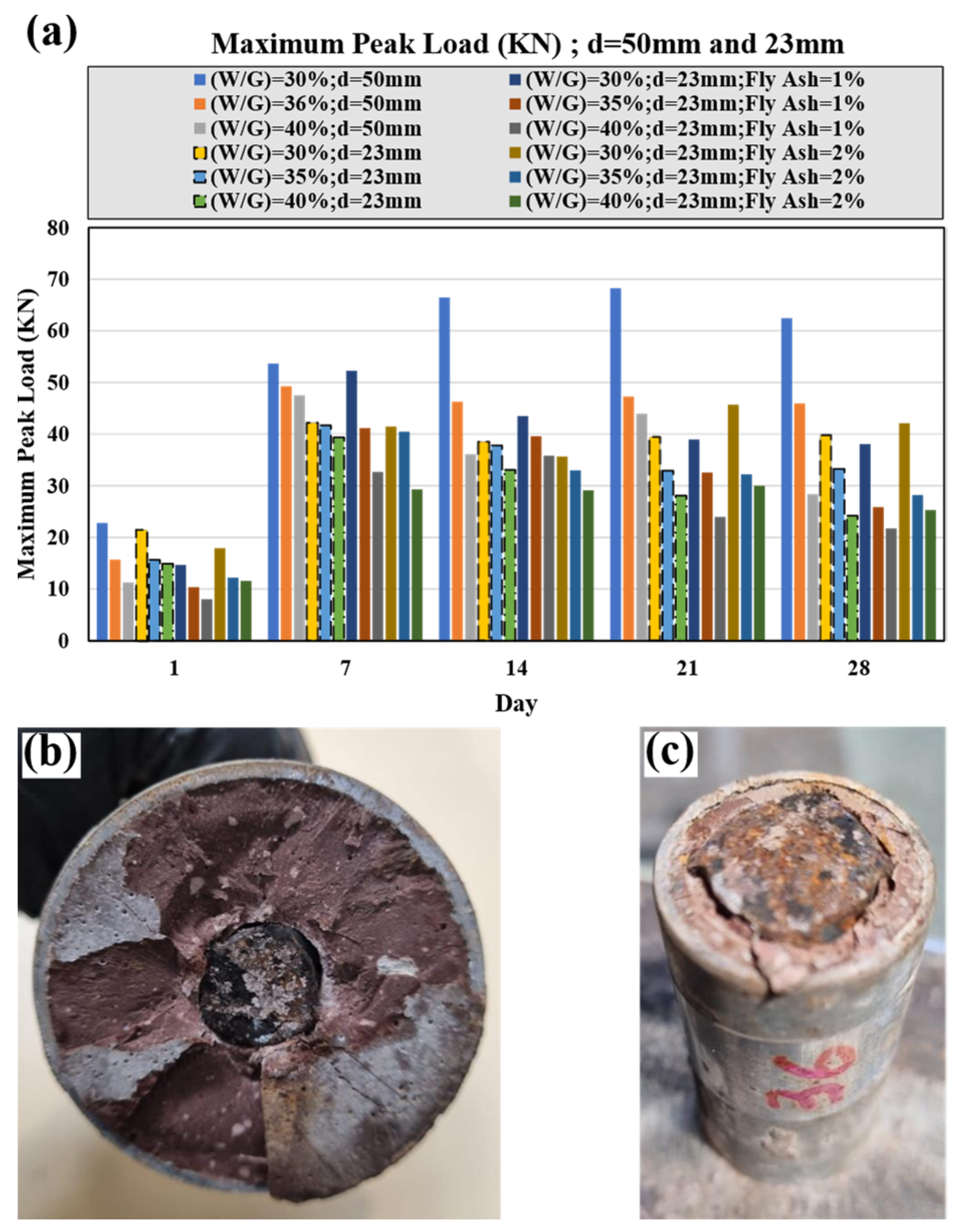 Applsci 14 09925 g008