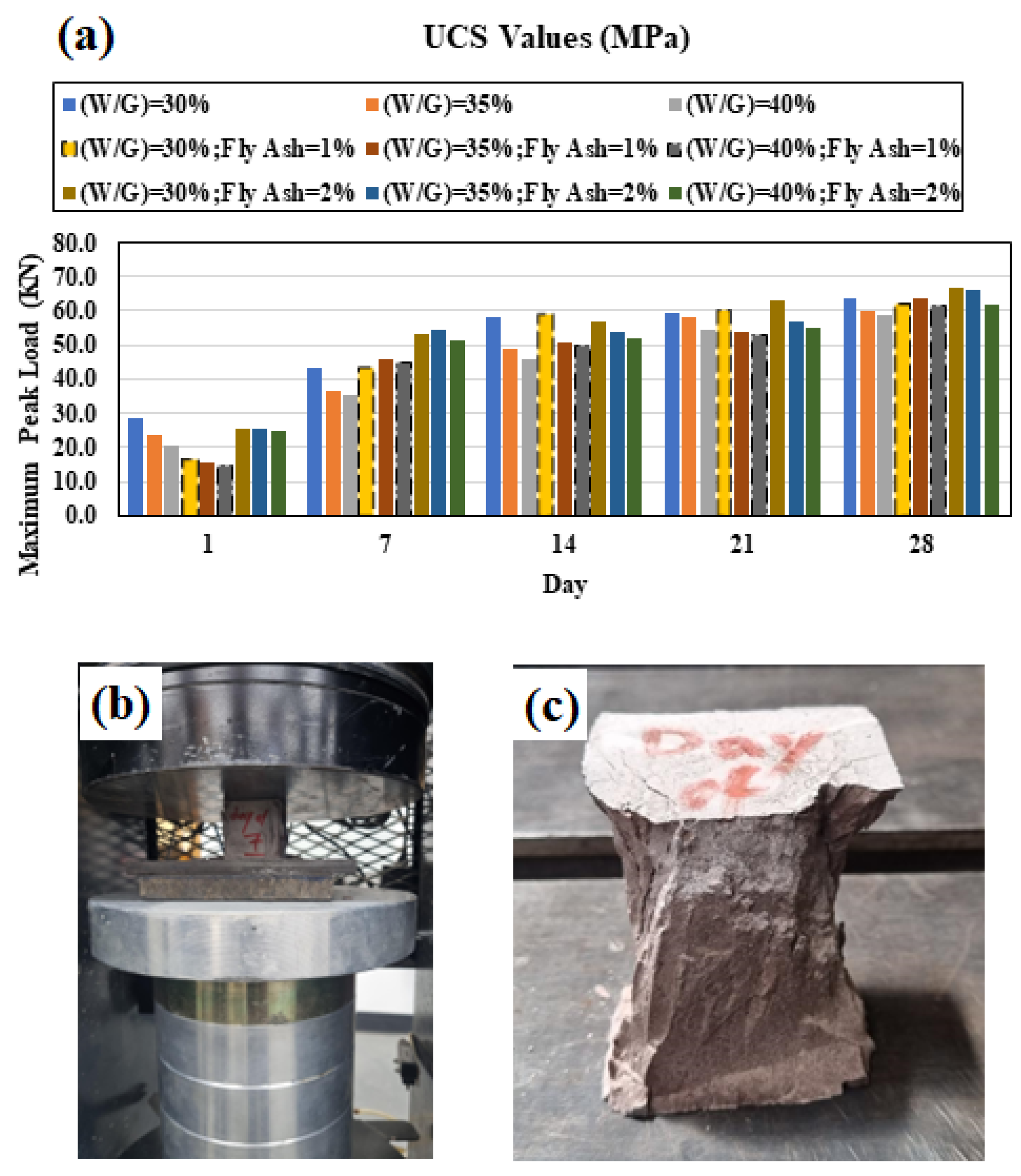 Applsci 14 09925 g009