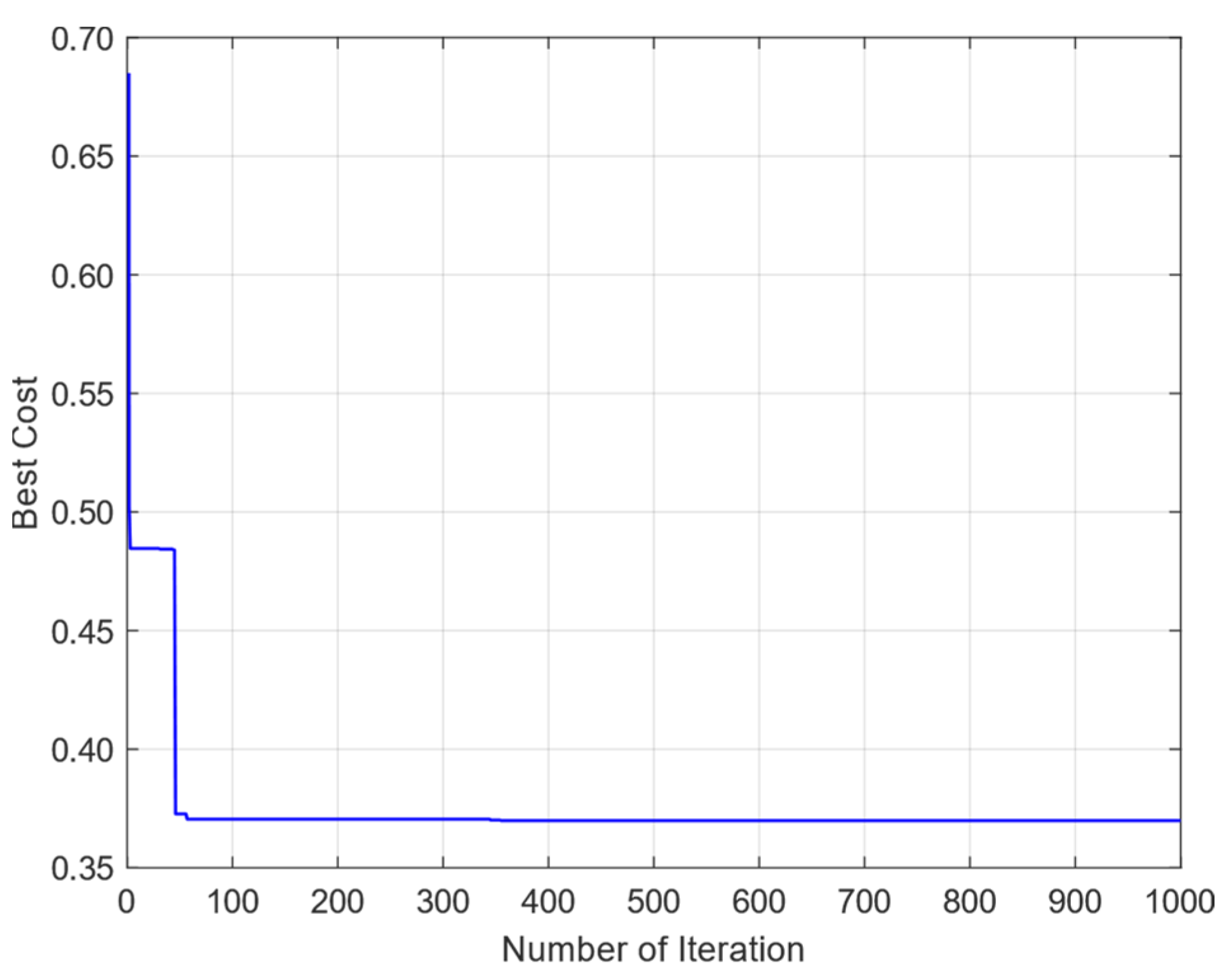 Applsci 14 09925 g010