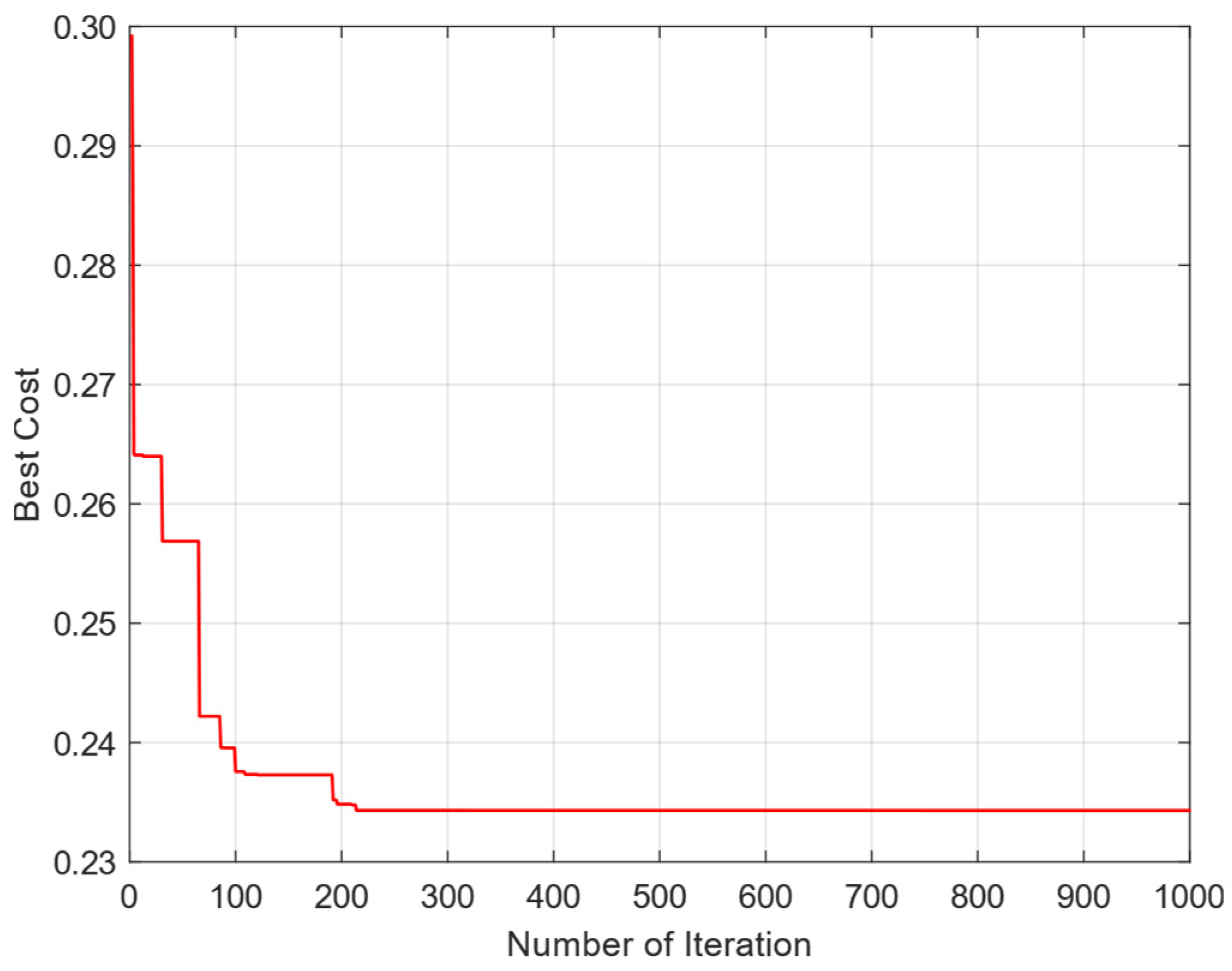 Applsci 14 09925 g012