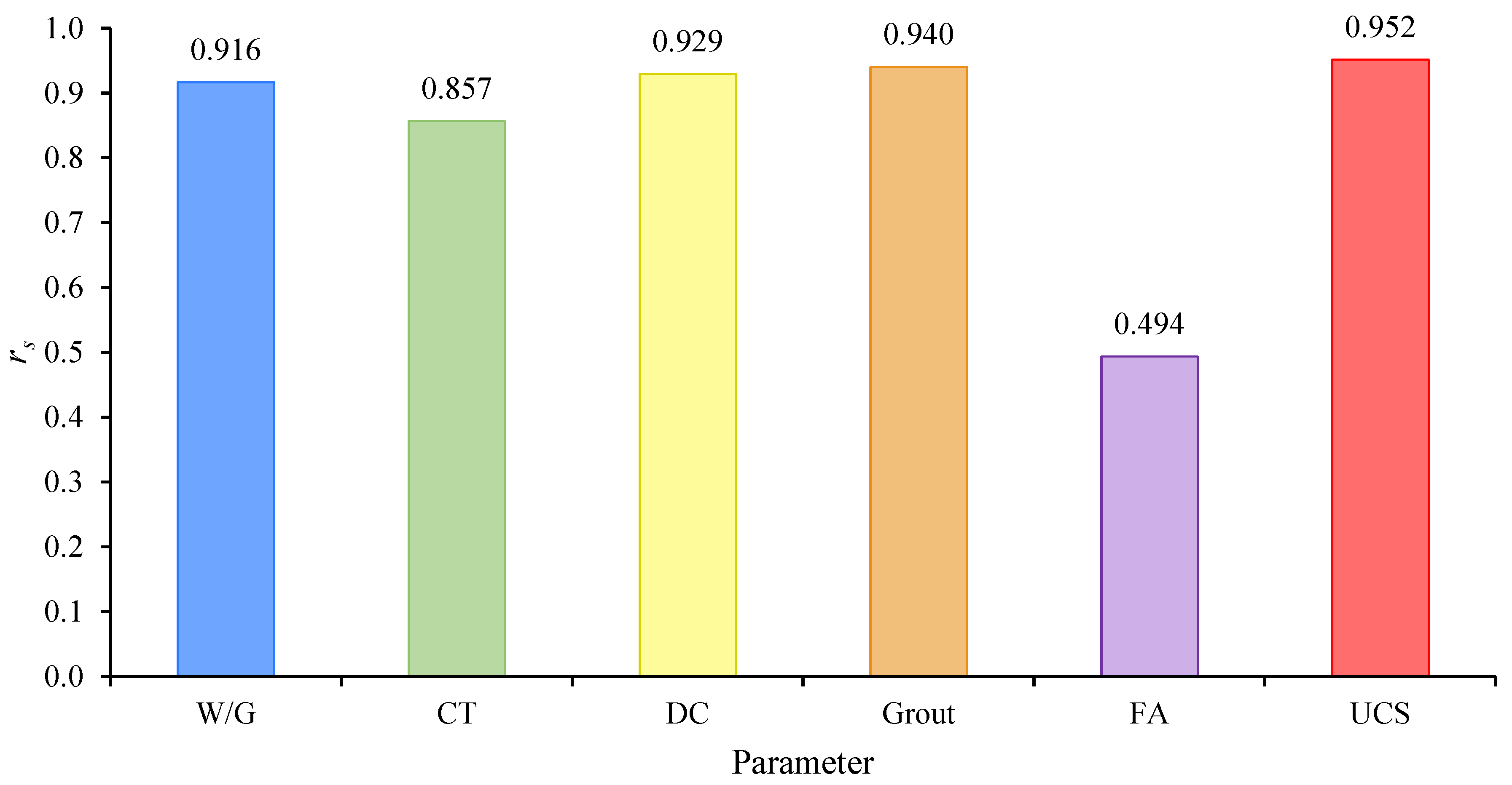 Applsci 14 09925 g018