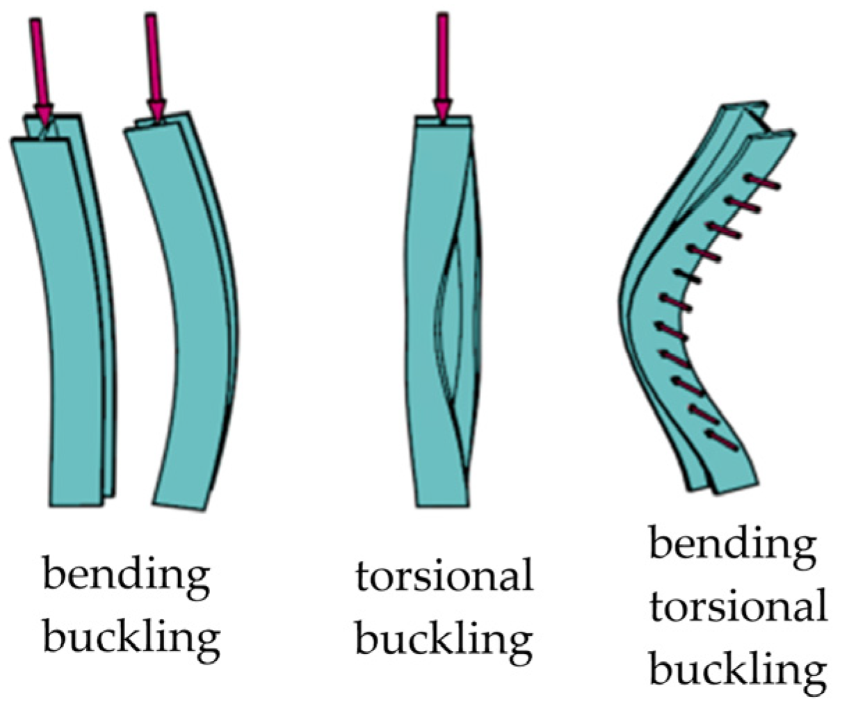 Applsci 14 09926 g001
