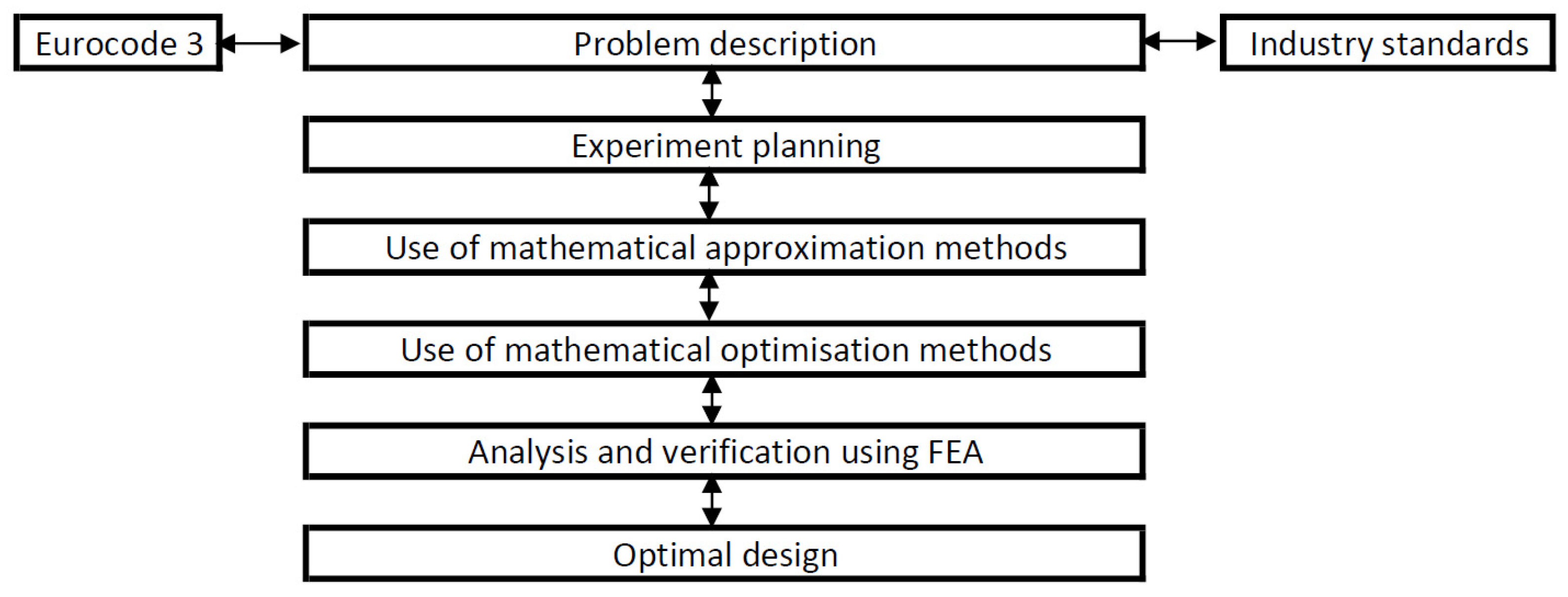 Applsci 14 09926 g003