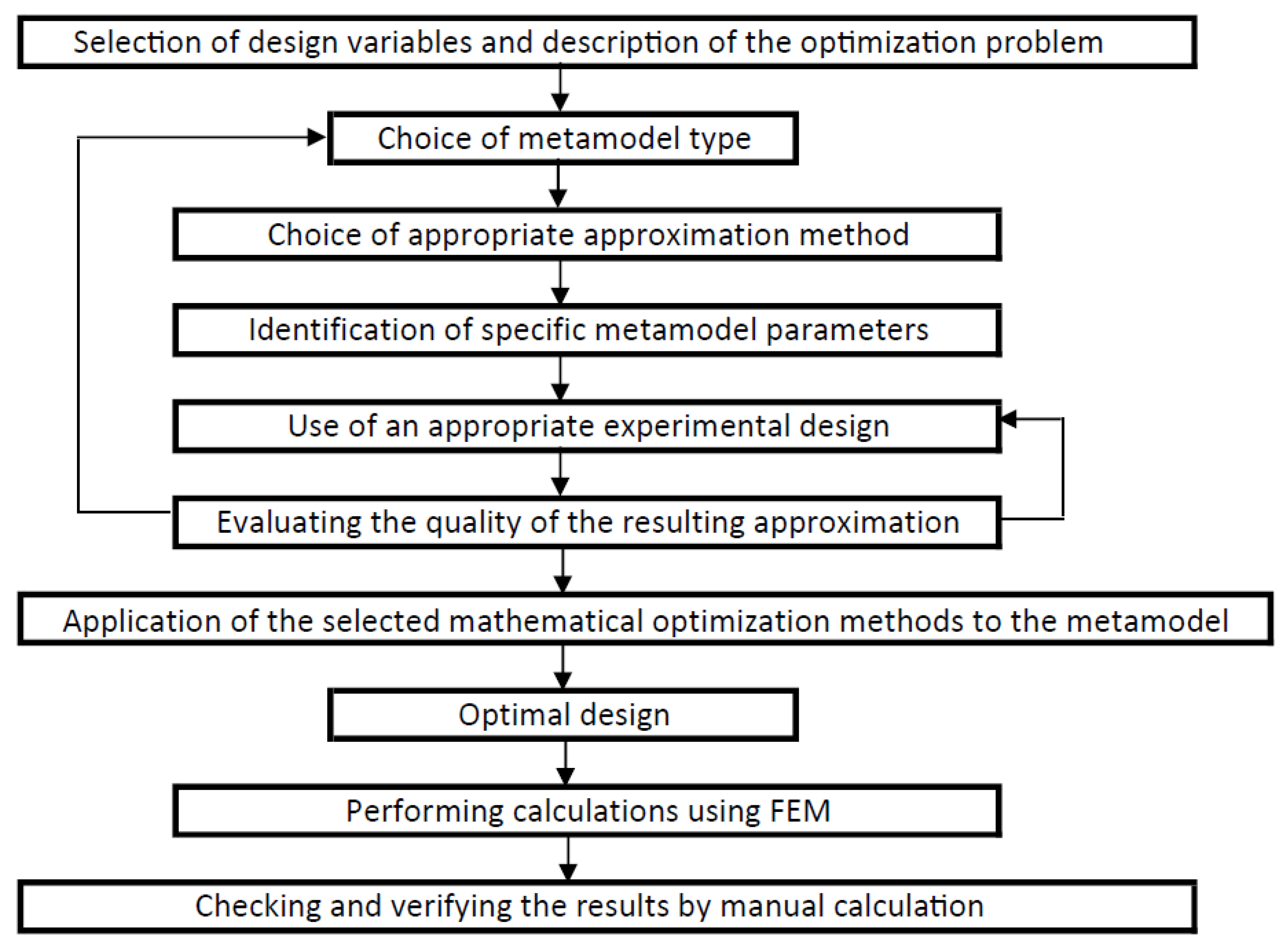 Applsci 14 09926 g005