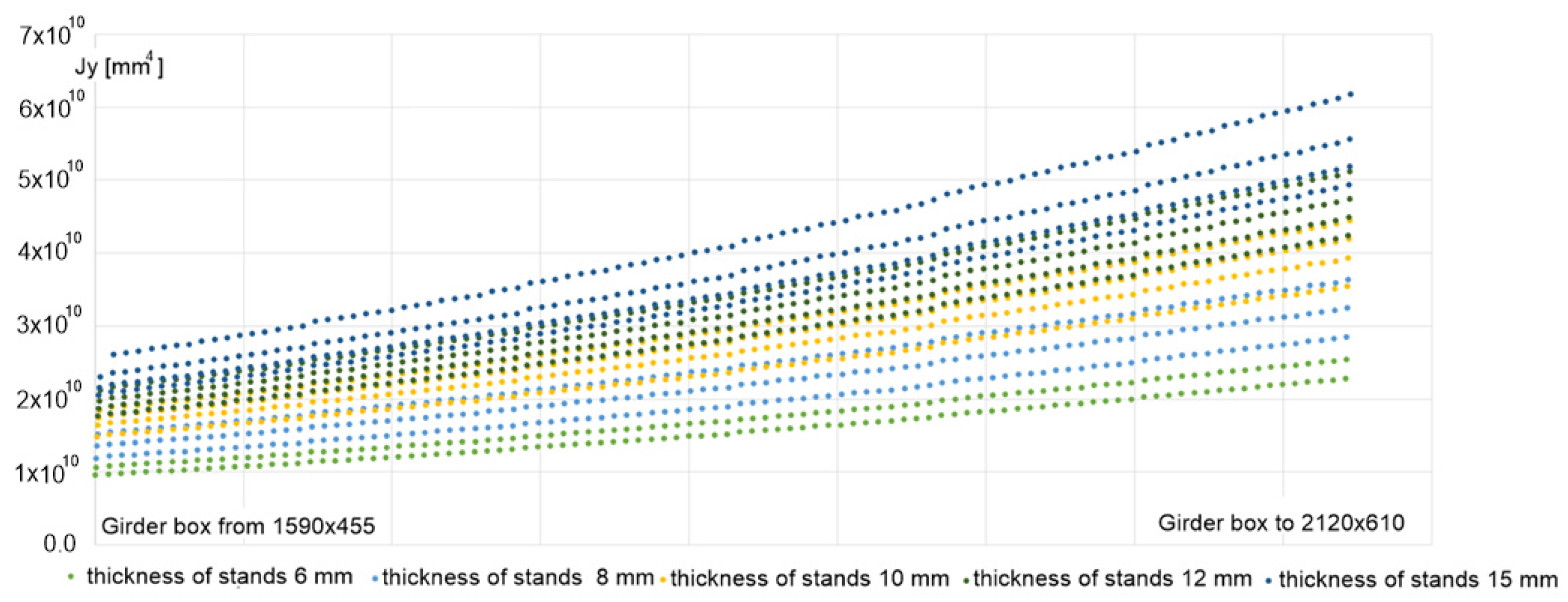 Applsci 14 09926 g010