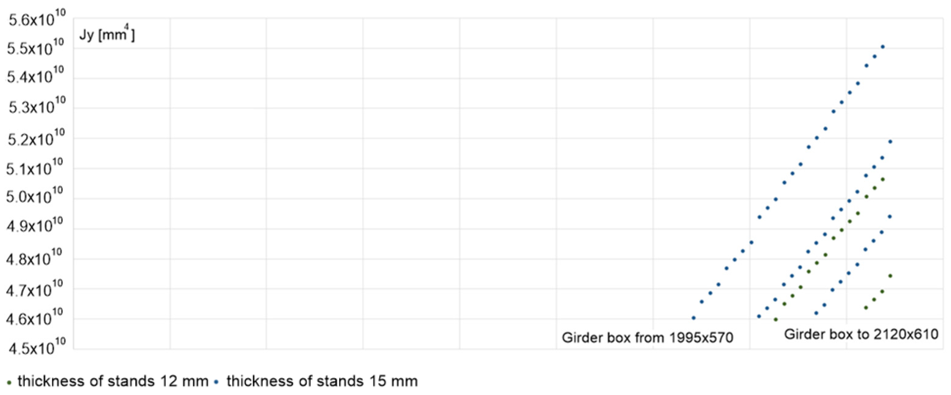 Applsci 14 09926 g011