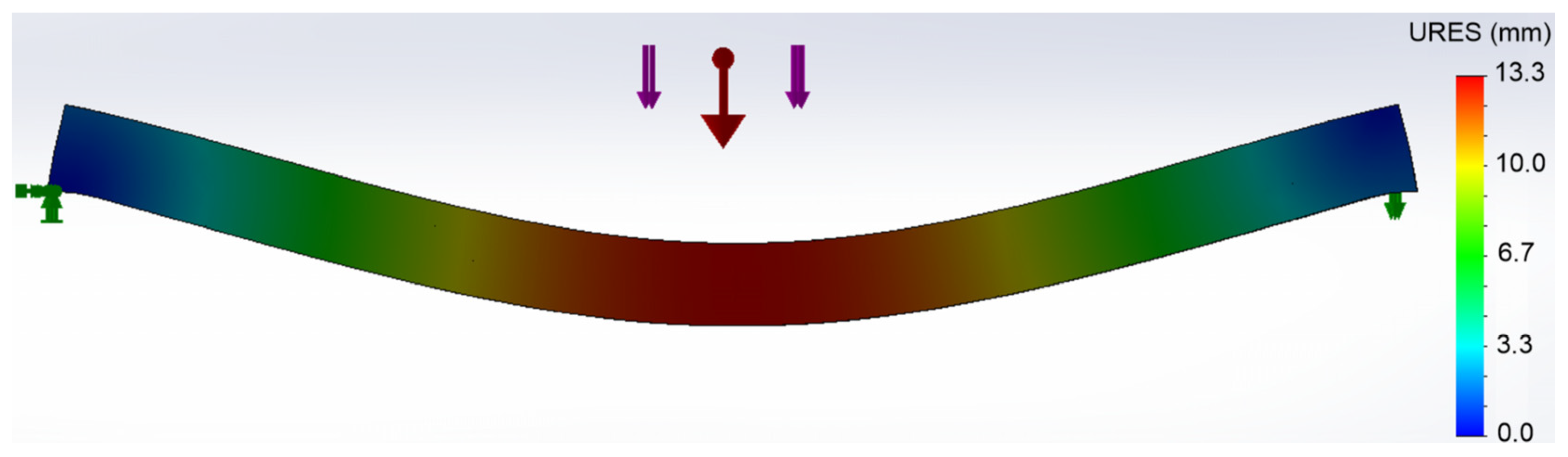 Applsci 14 09926 g013