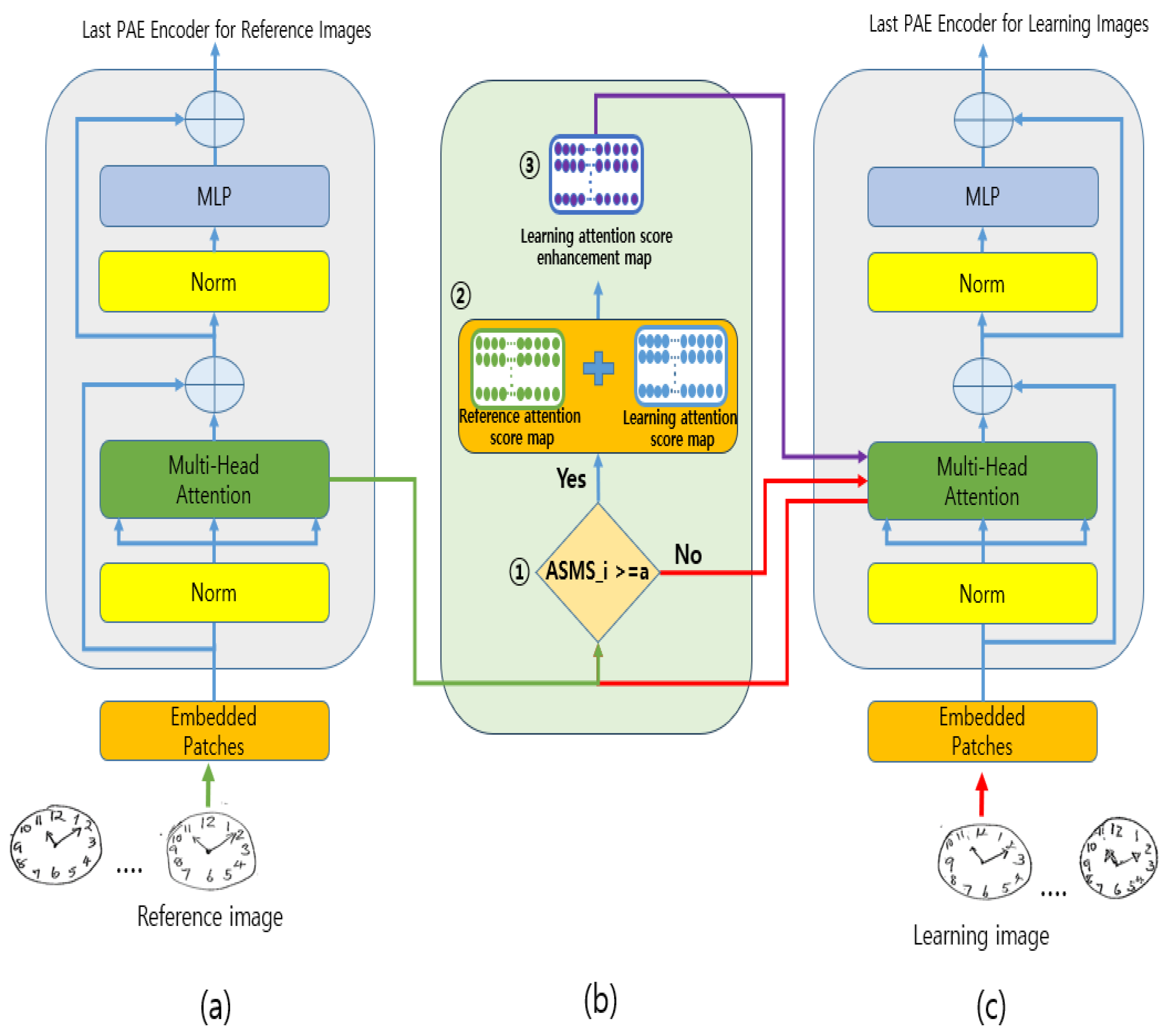 Applsci 14 09928 g003