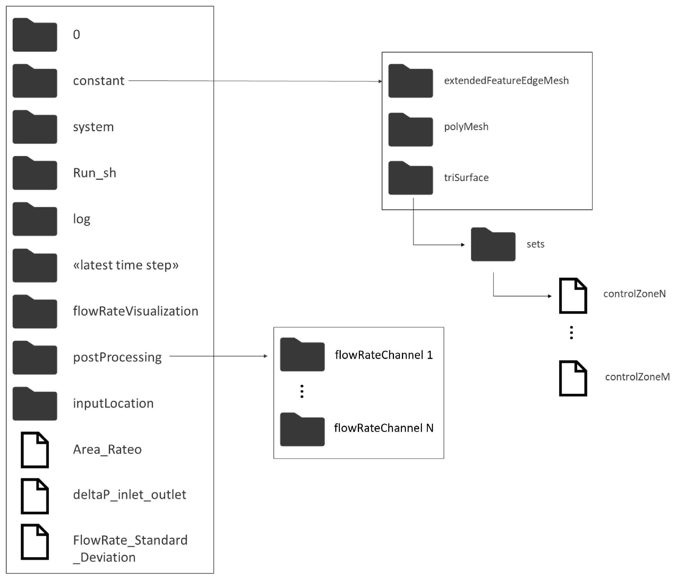 Applsci 14 09930 g003