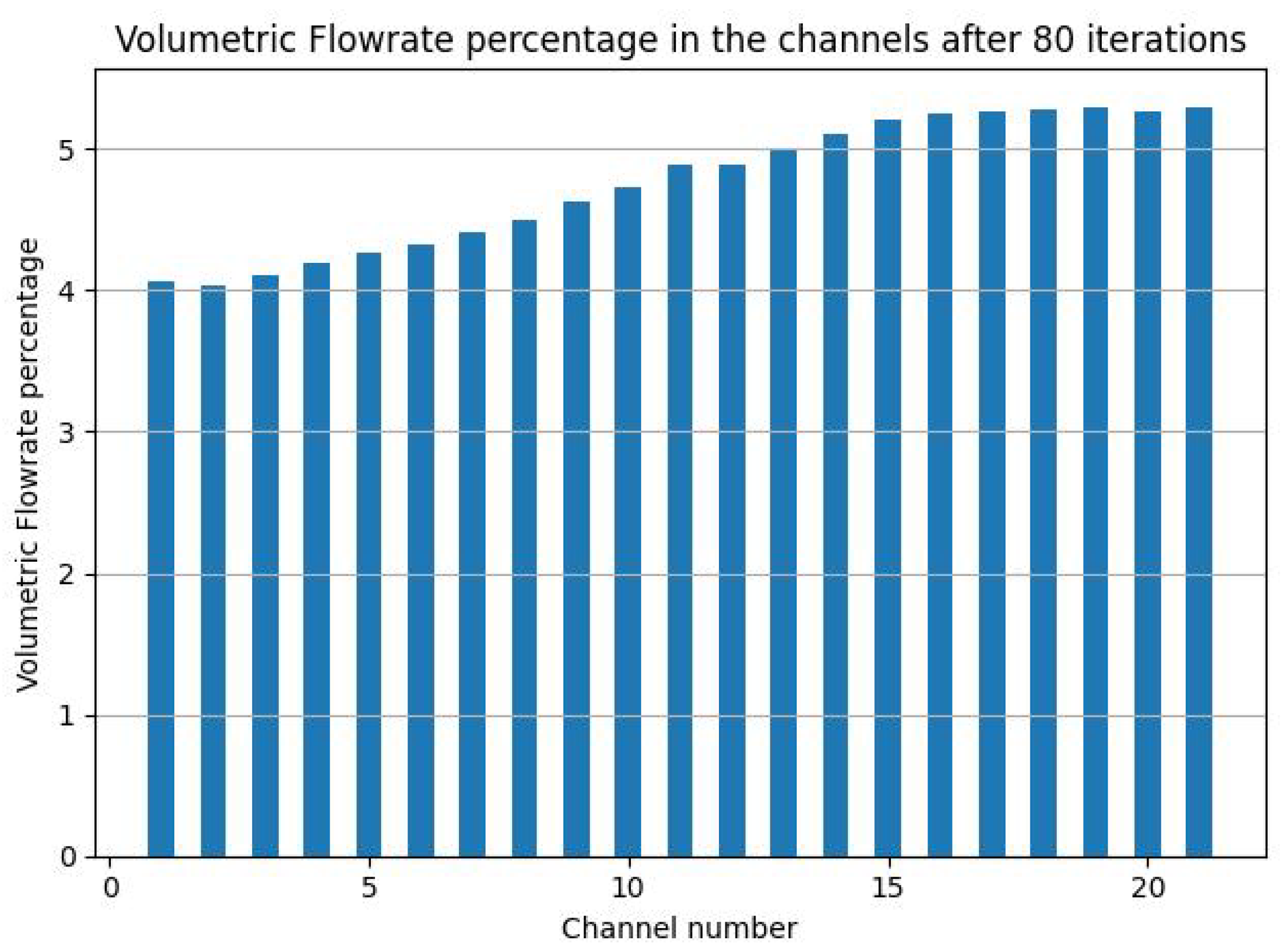 Applsci 14 09930 g011