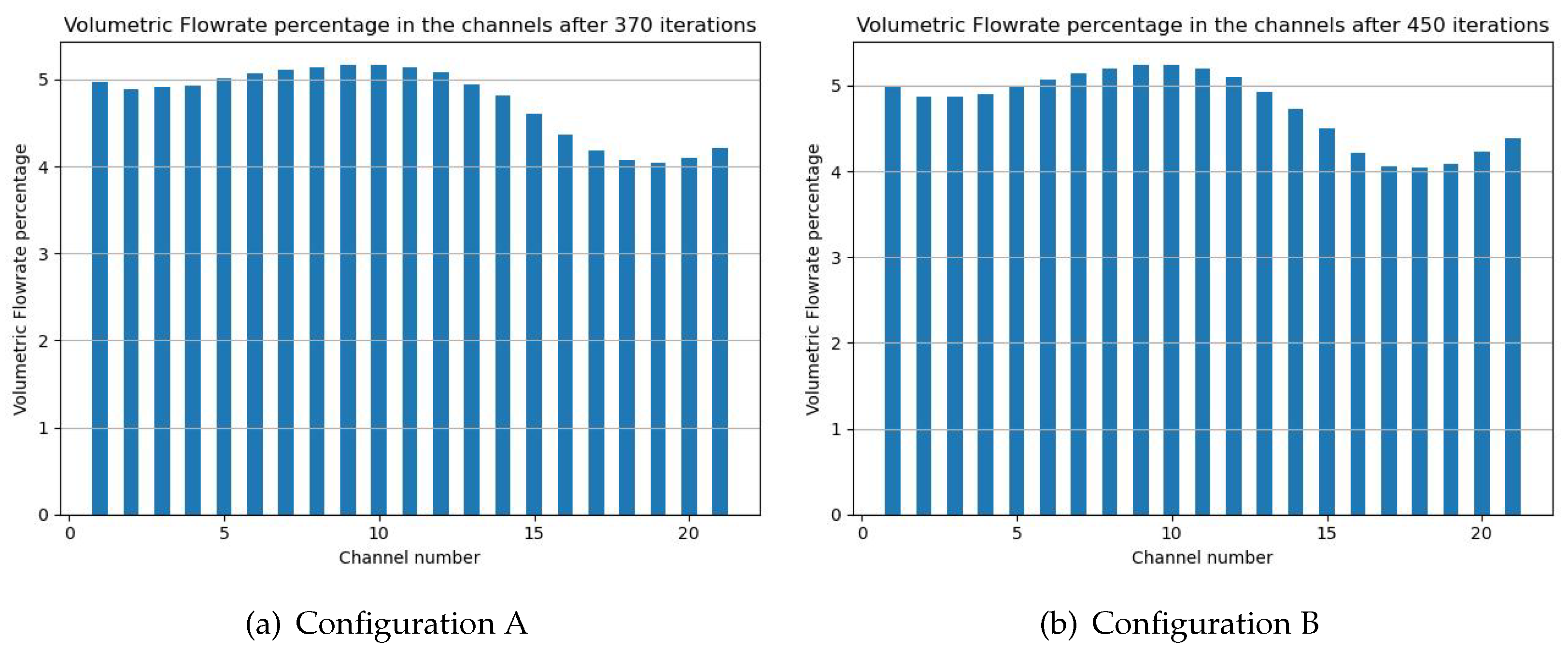 Applsci 14 09930 g013
