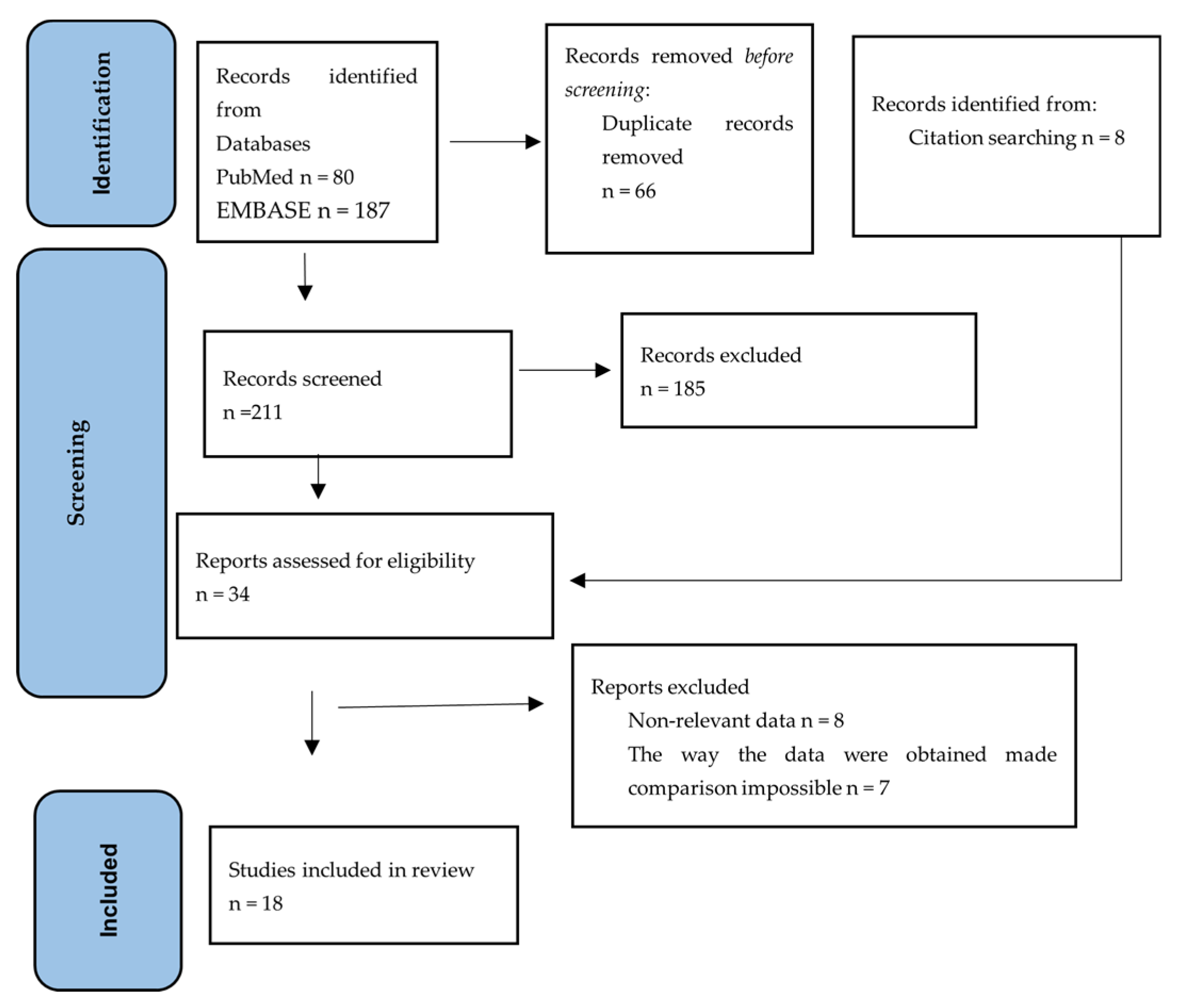 Applsci 14 09931 g001