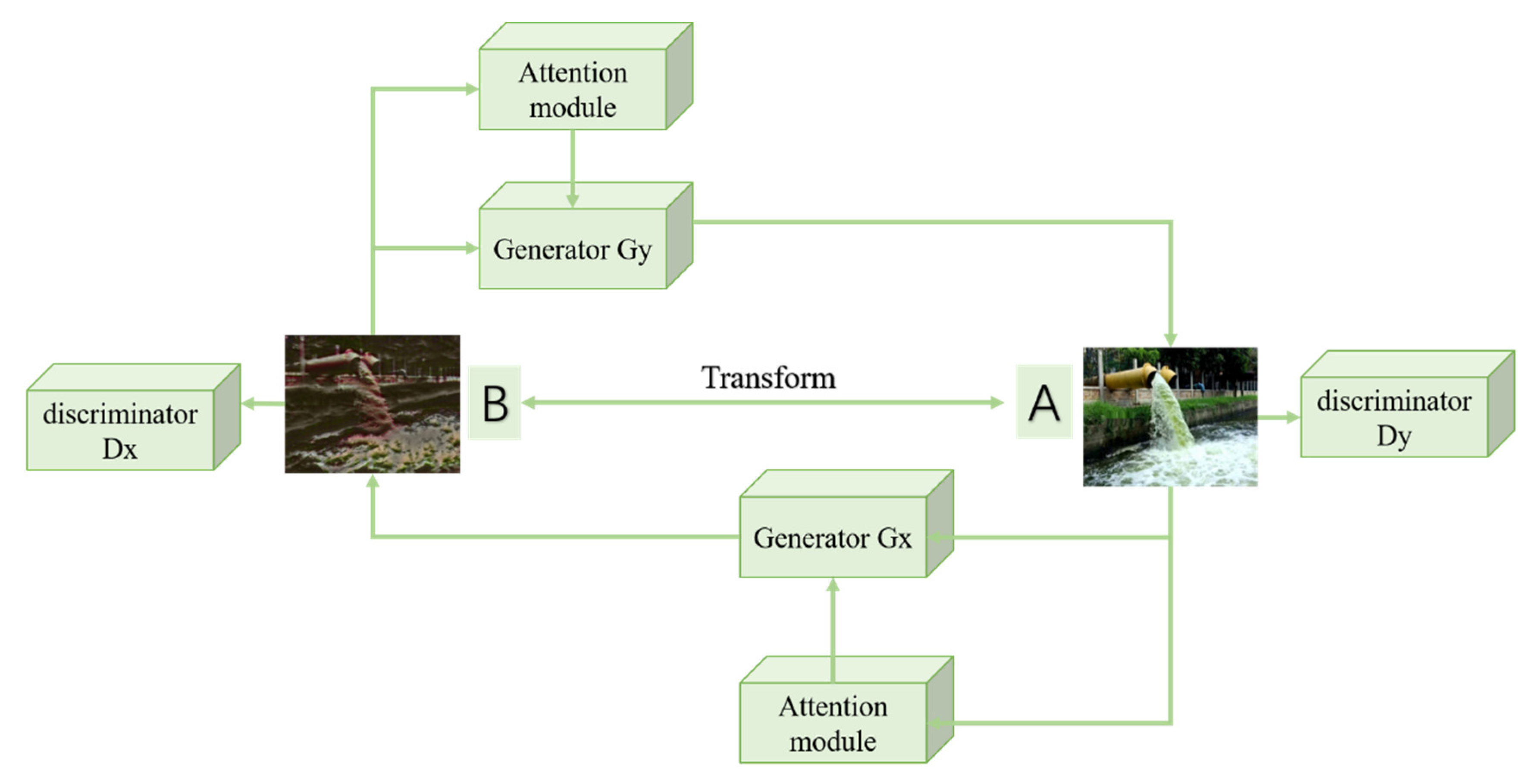 Applsci 14 09932 g005