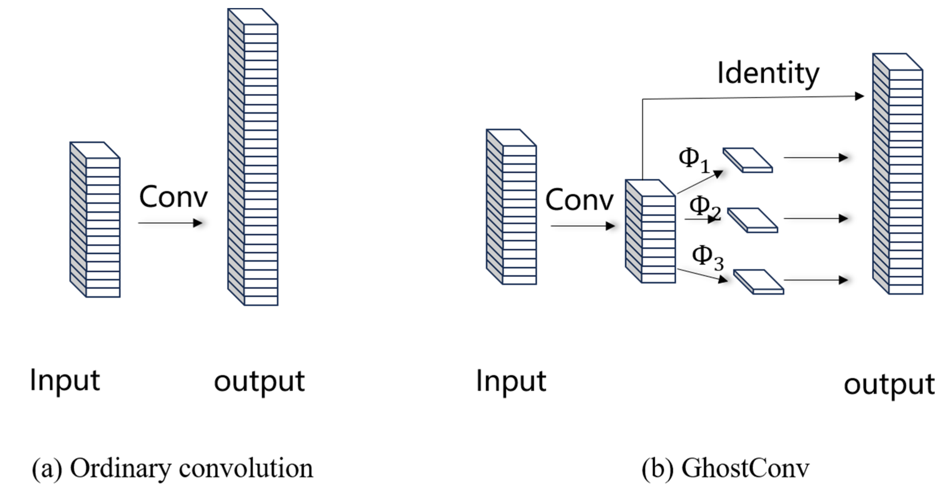 Applsci 14 09932 g007