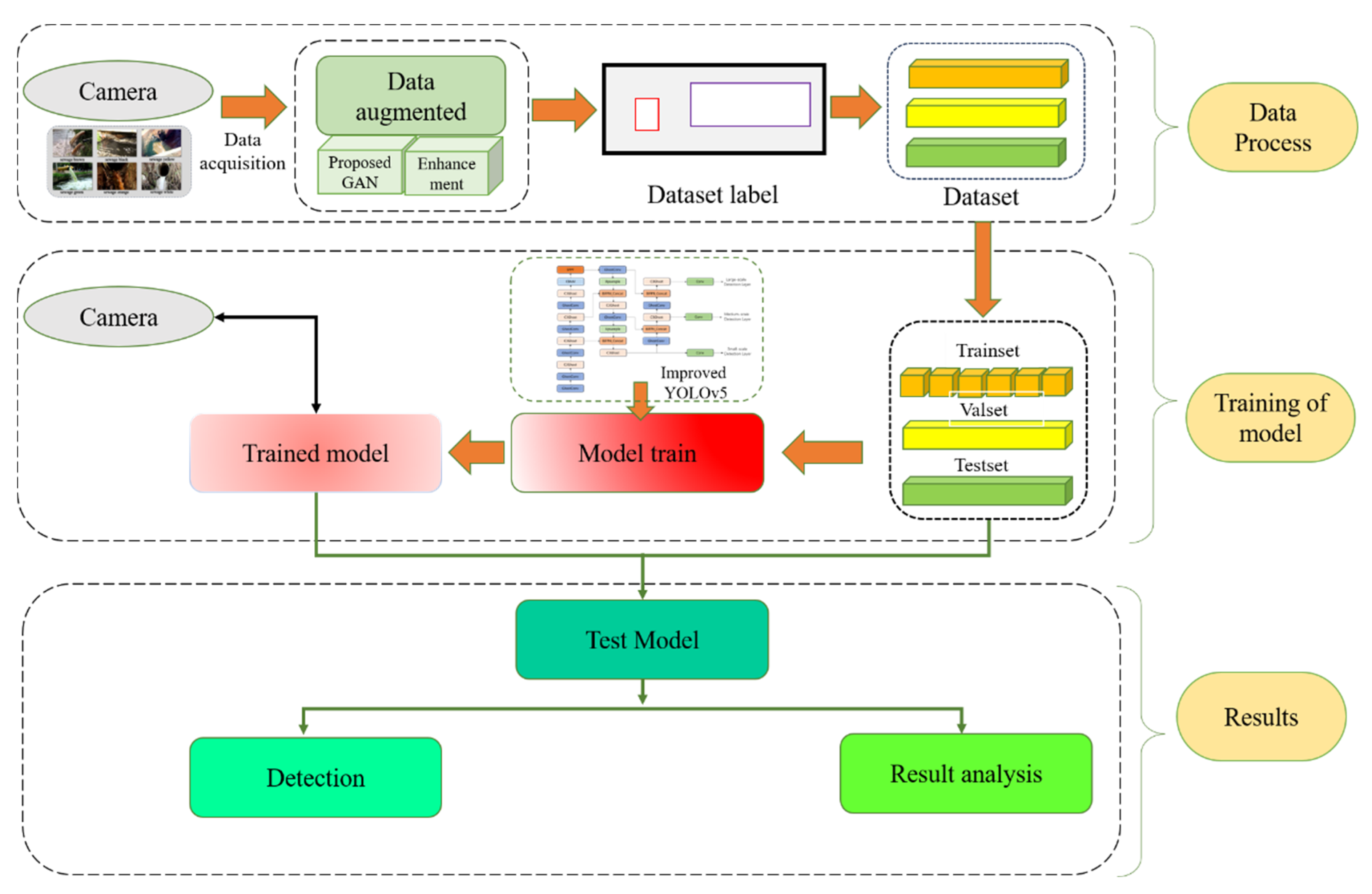 Applsci 14 09932 g008