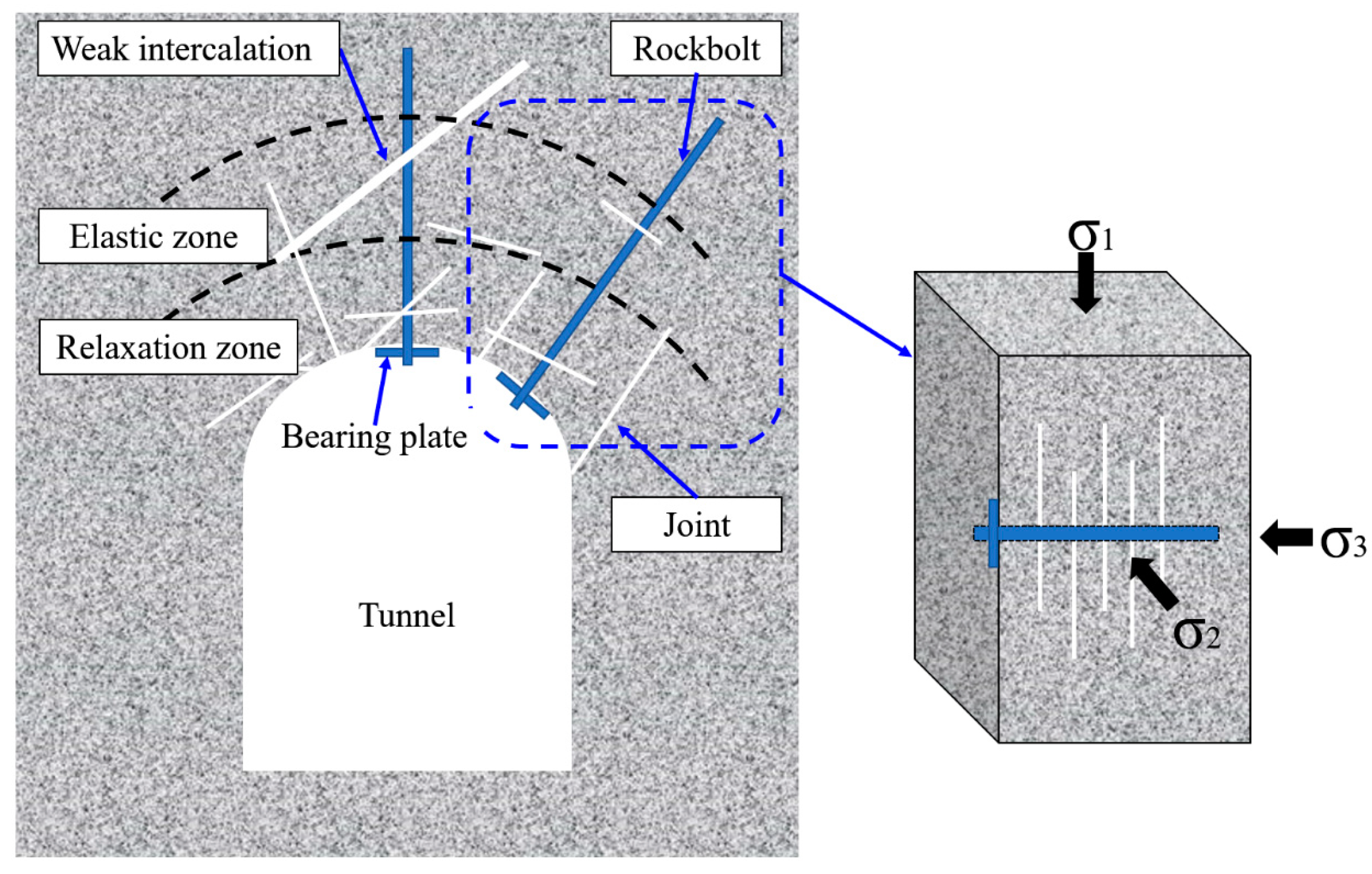 Applsci 14 09934 g001