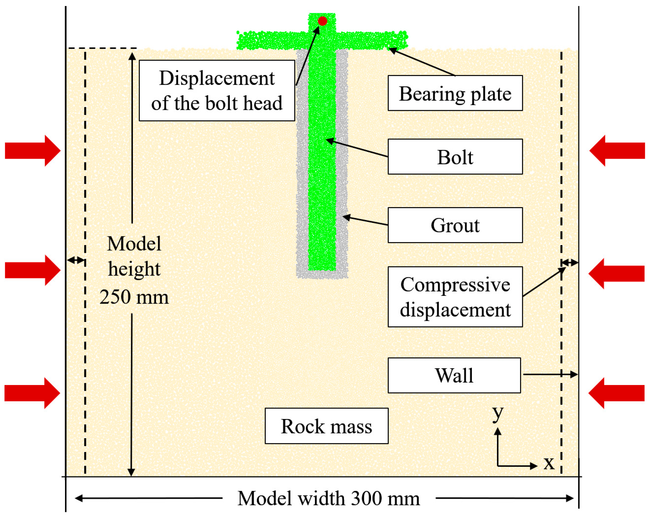 Applsci 14 09934 g003
