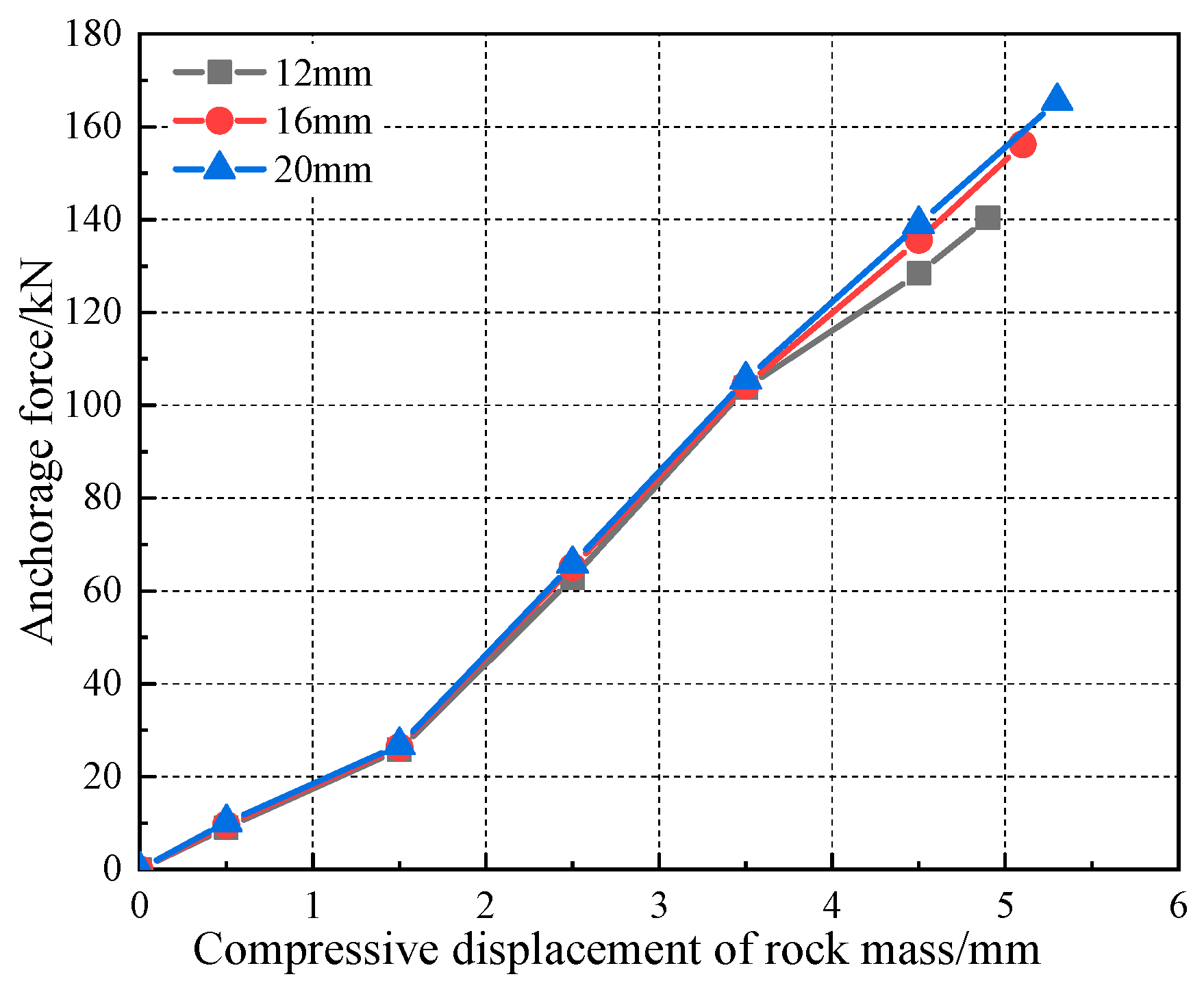 Applsci 14 09934 g007