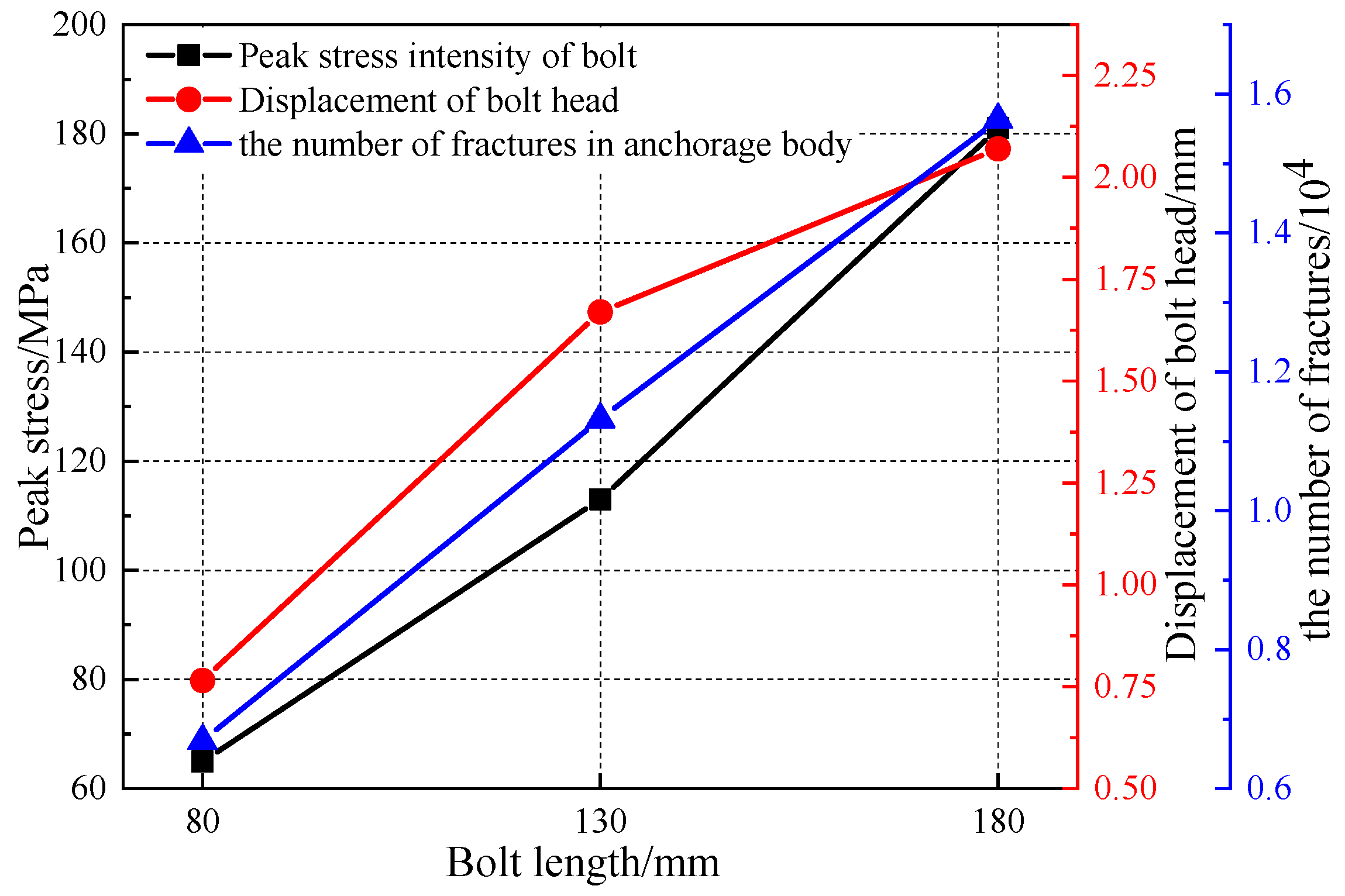 Applsci 14 09934 g012