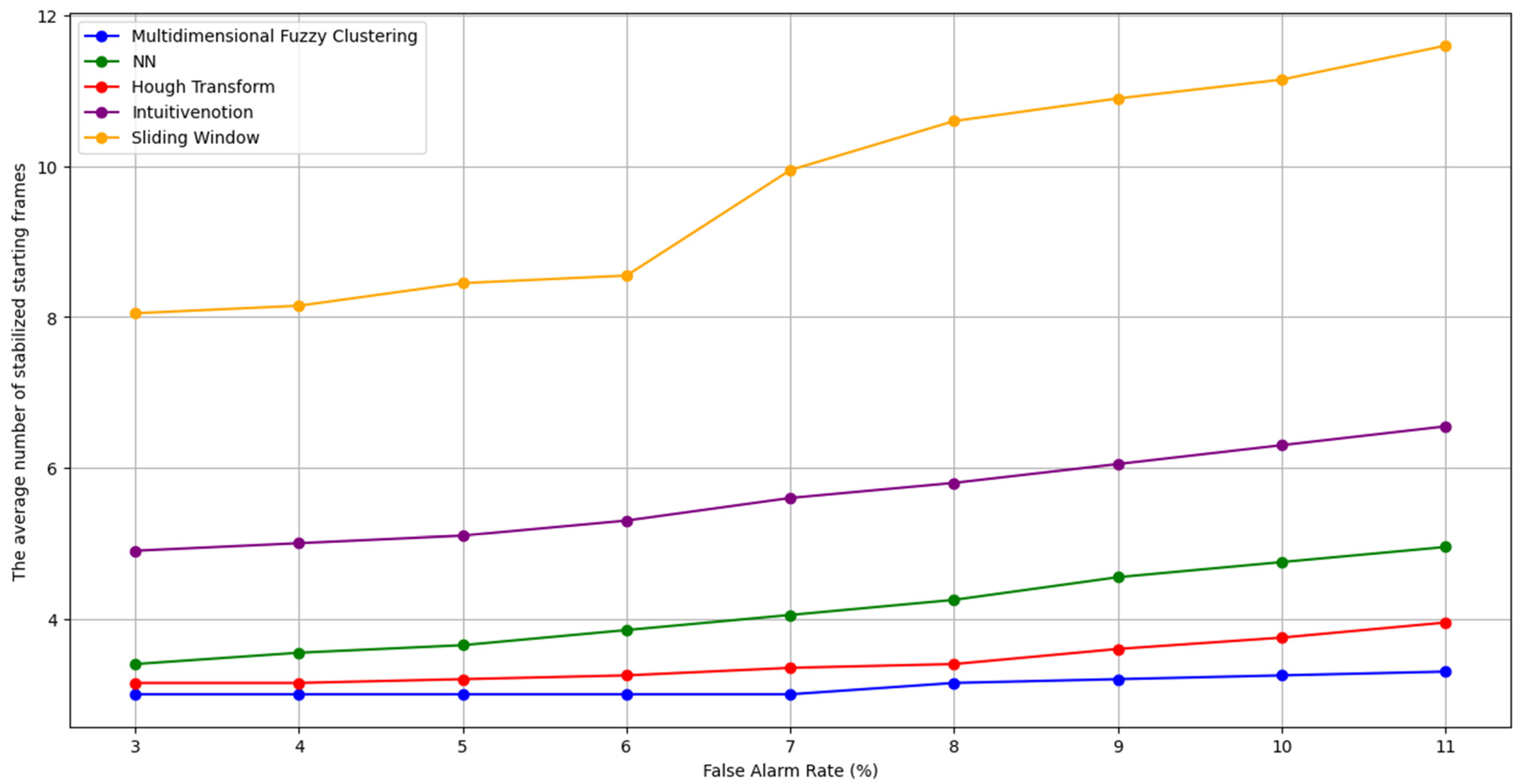 Applsci 14 09935 g002