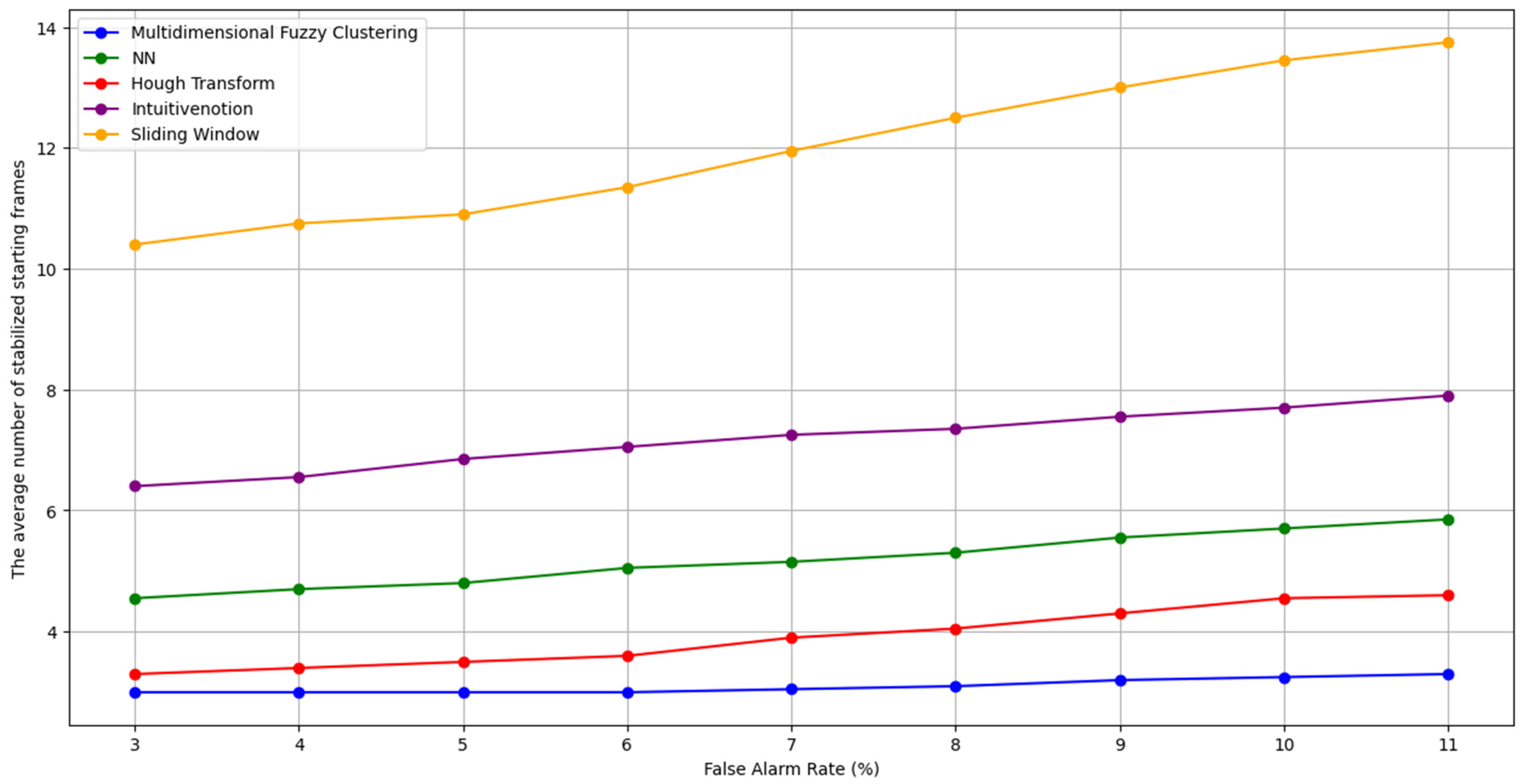 Applsci 14 09935 g004