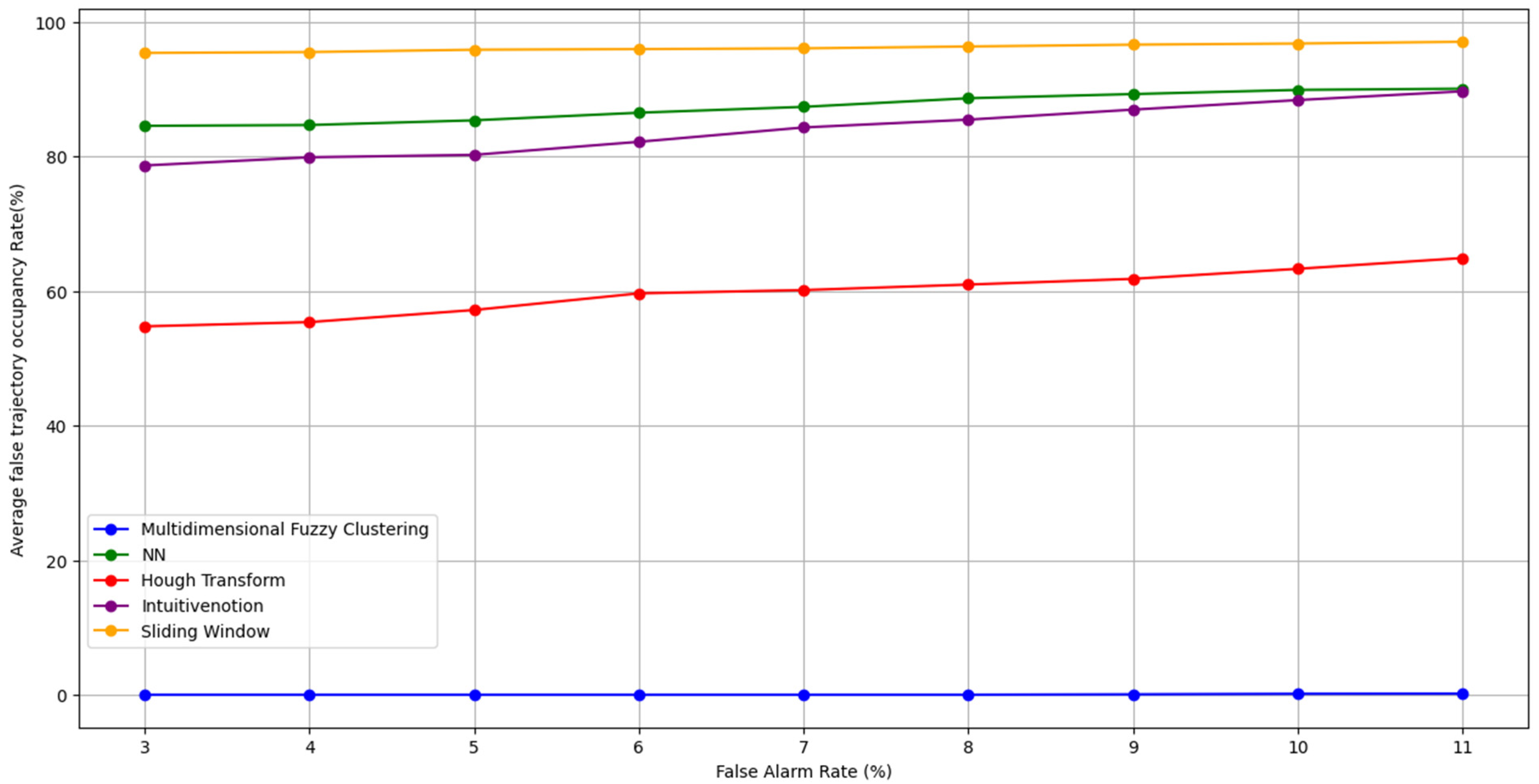 Applsci 14 09935 g007
