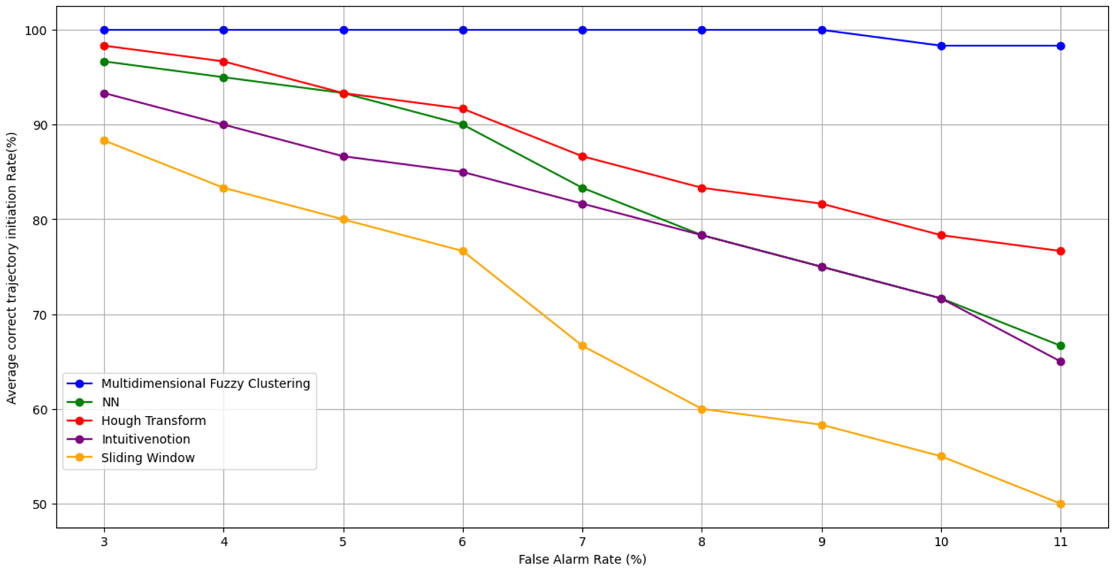 Applsci 14 09935 g009