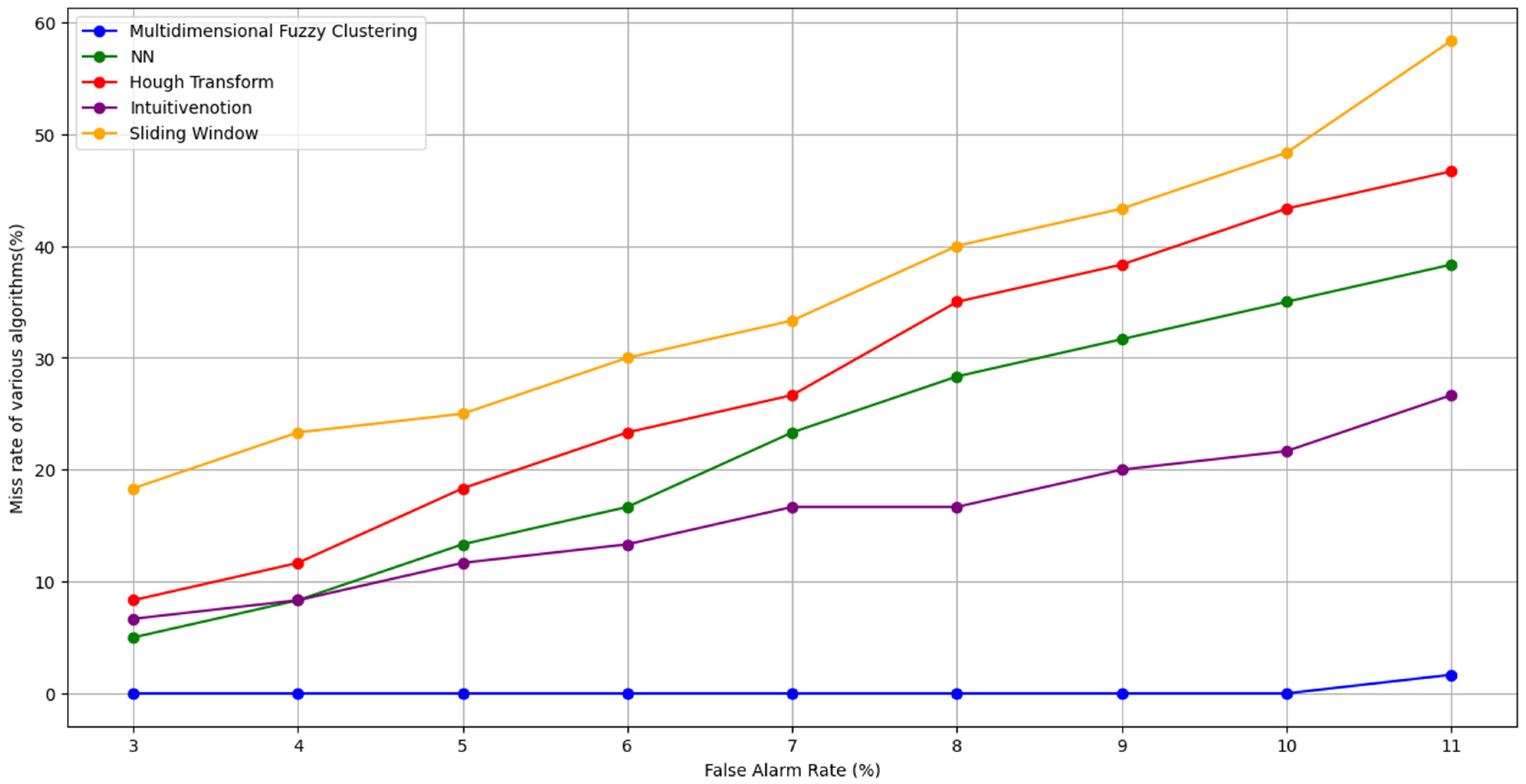 Applsci 14 09935 g011