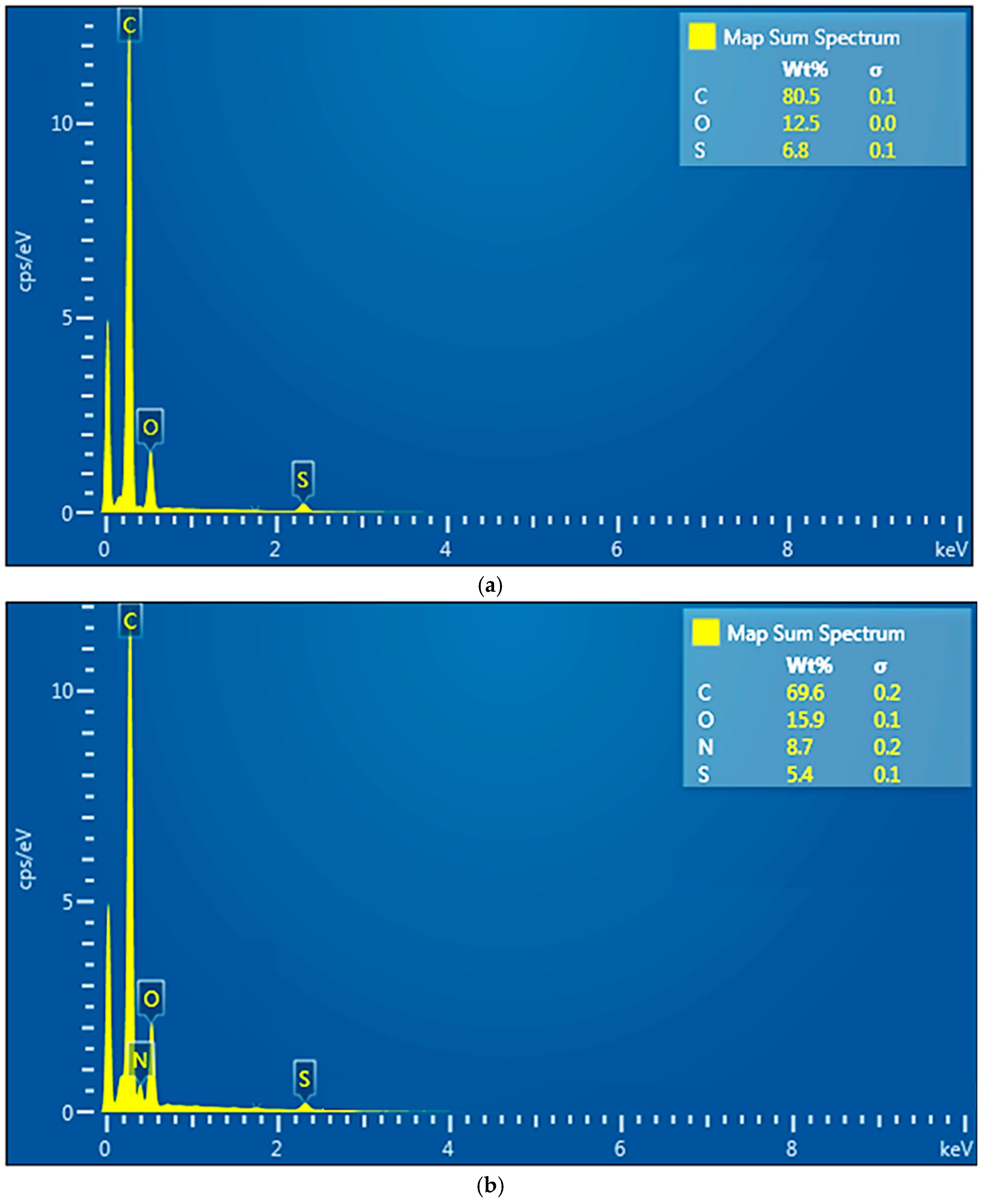 Applsci 14 09937 g005
