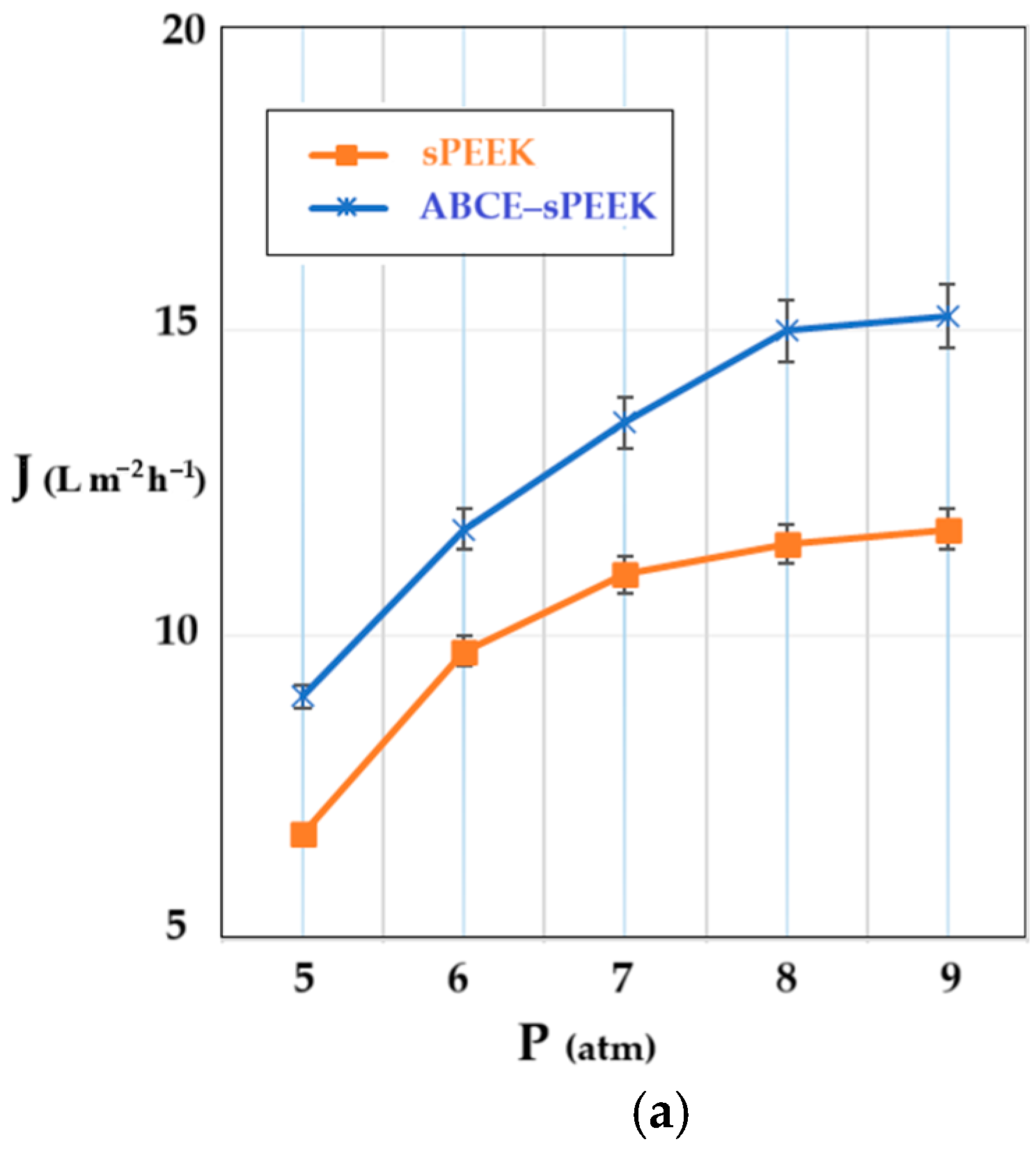 Applsci 14 09937 g009a