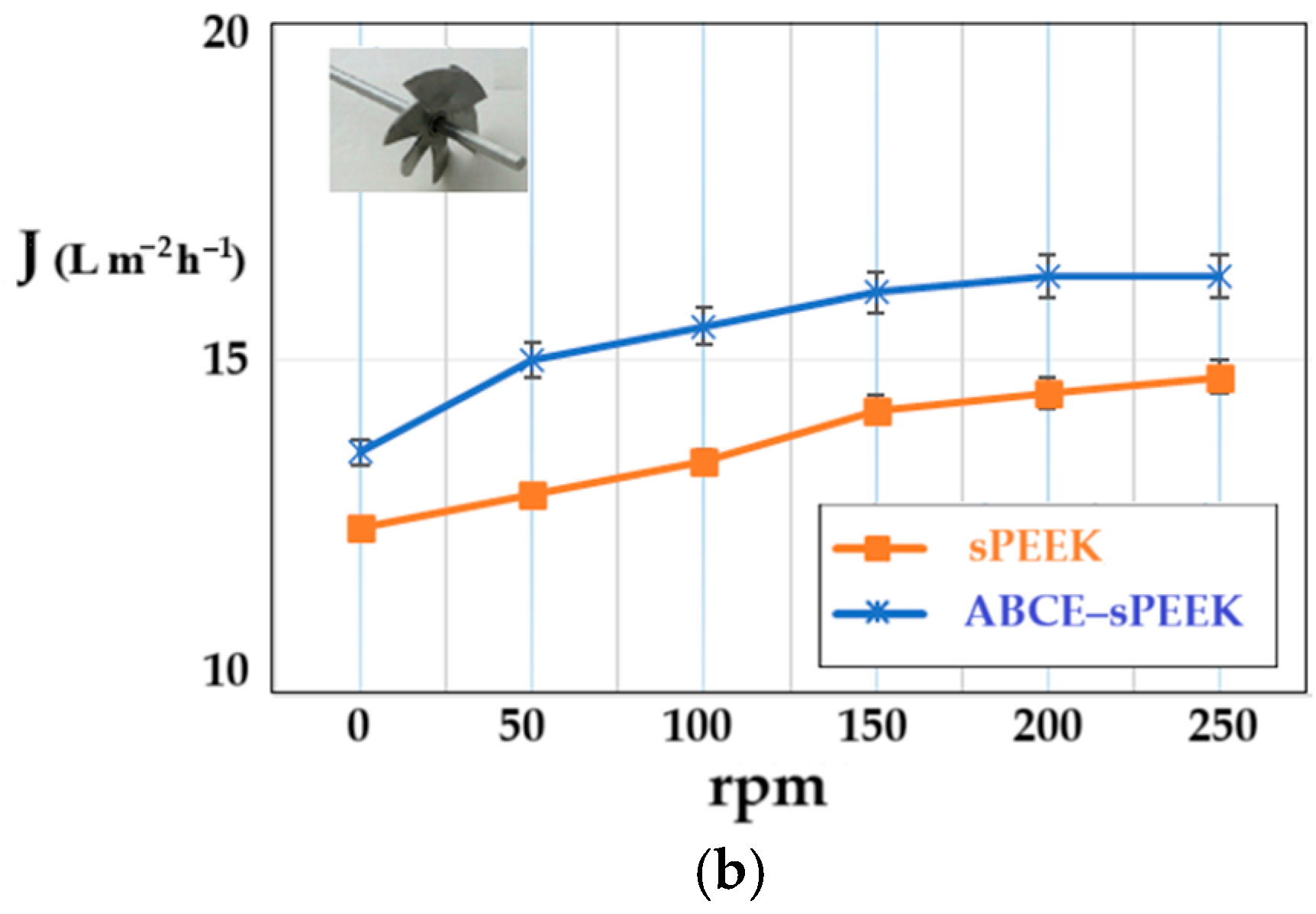 Applsci 14 09937 g009b