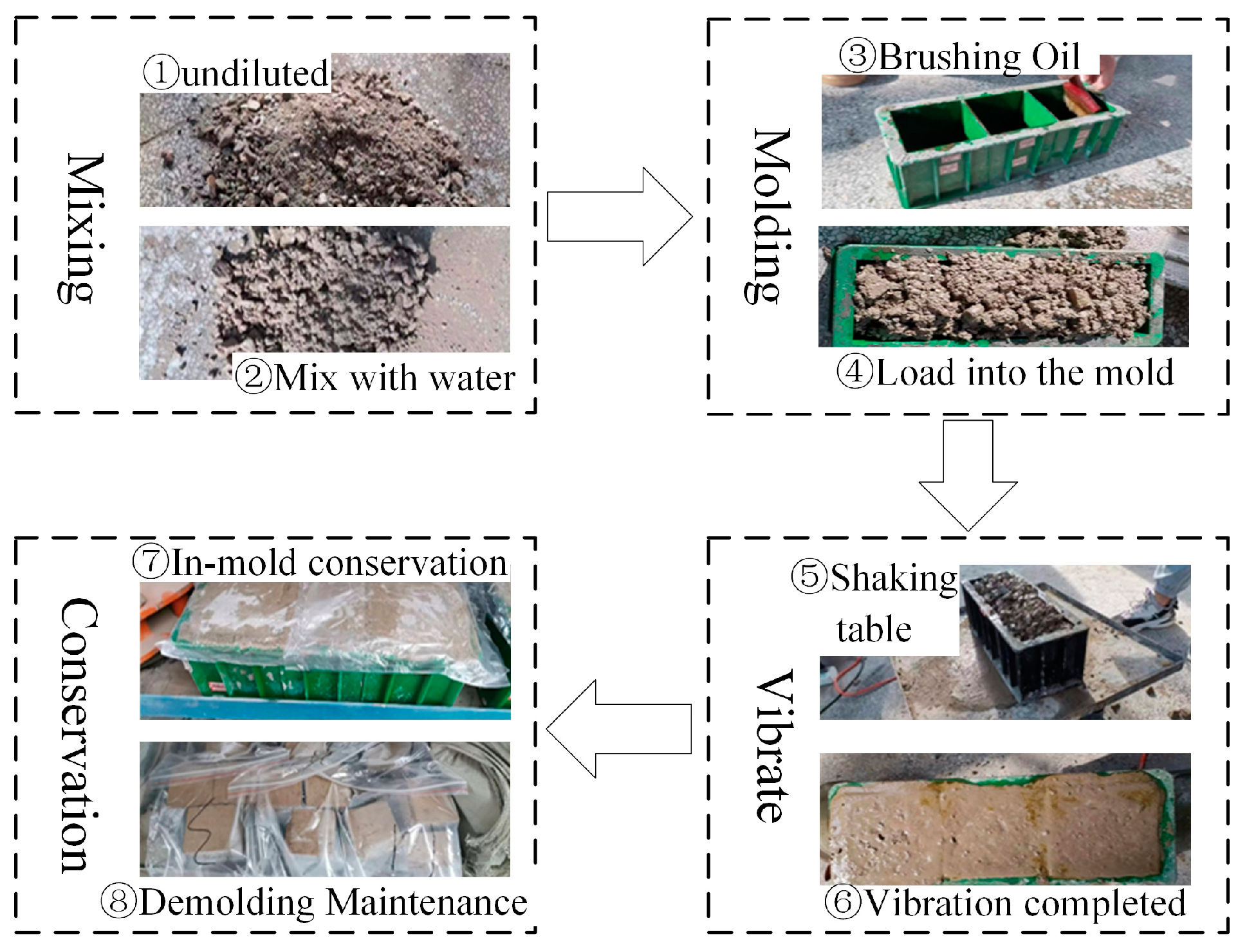 Applsci 14 09945 g005