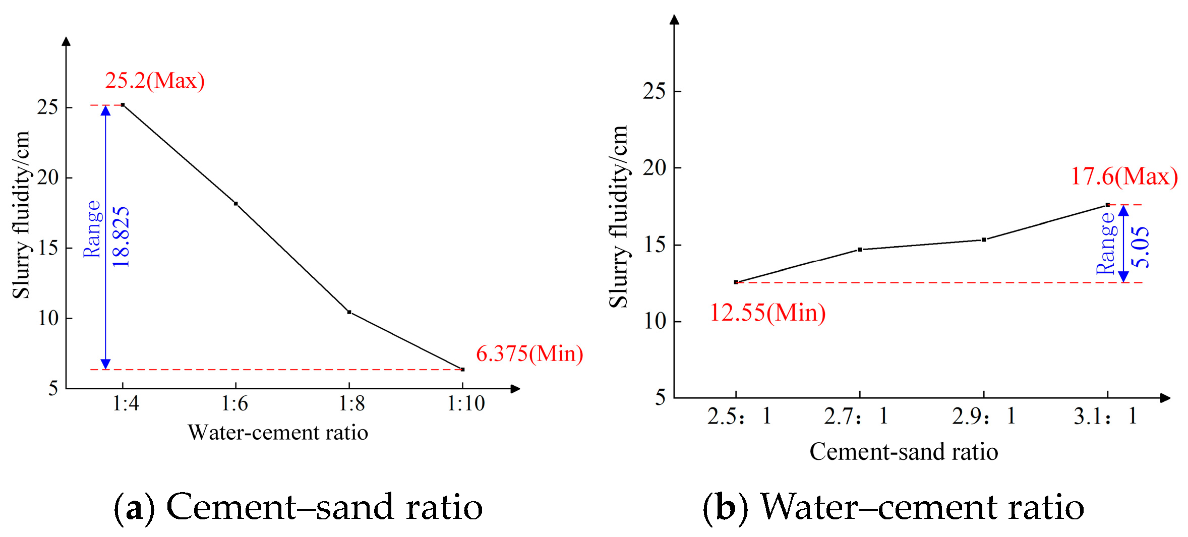 Applsci 14 09945 g009