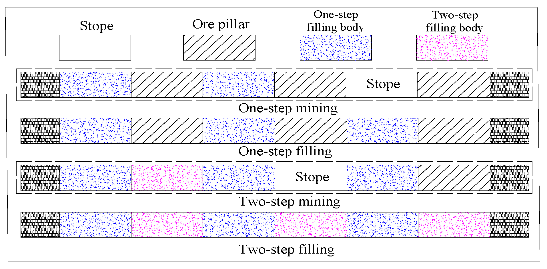 Applsci 14 09945 g011