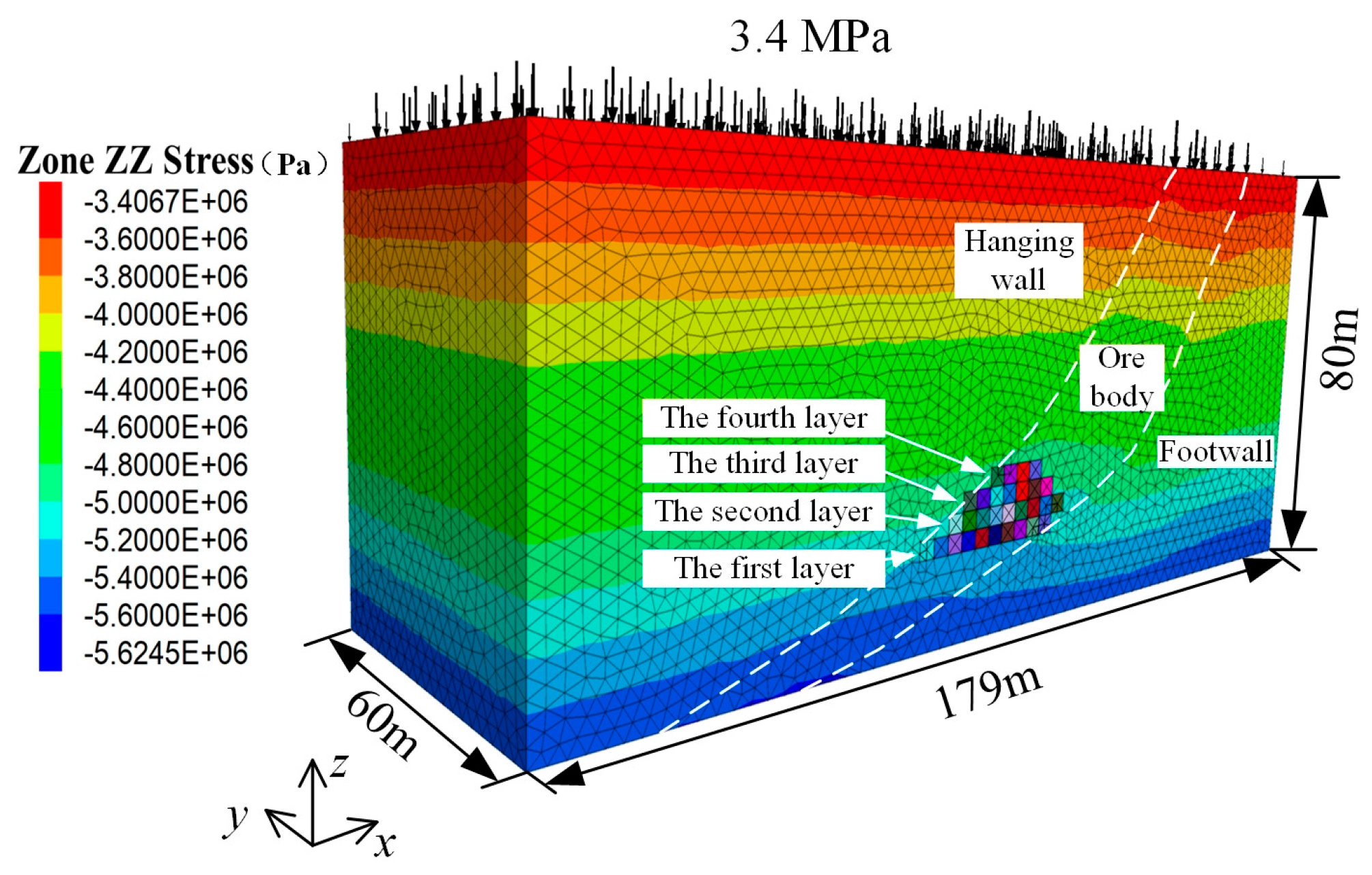 Applsci 14 09945 g015