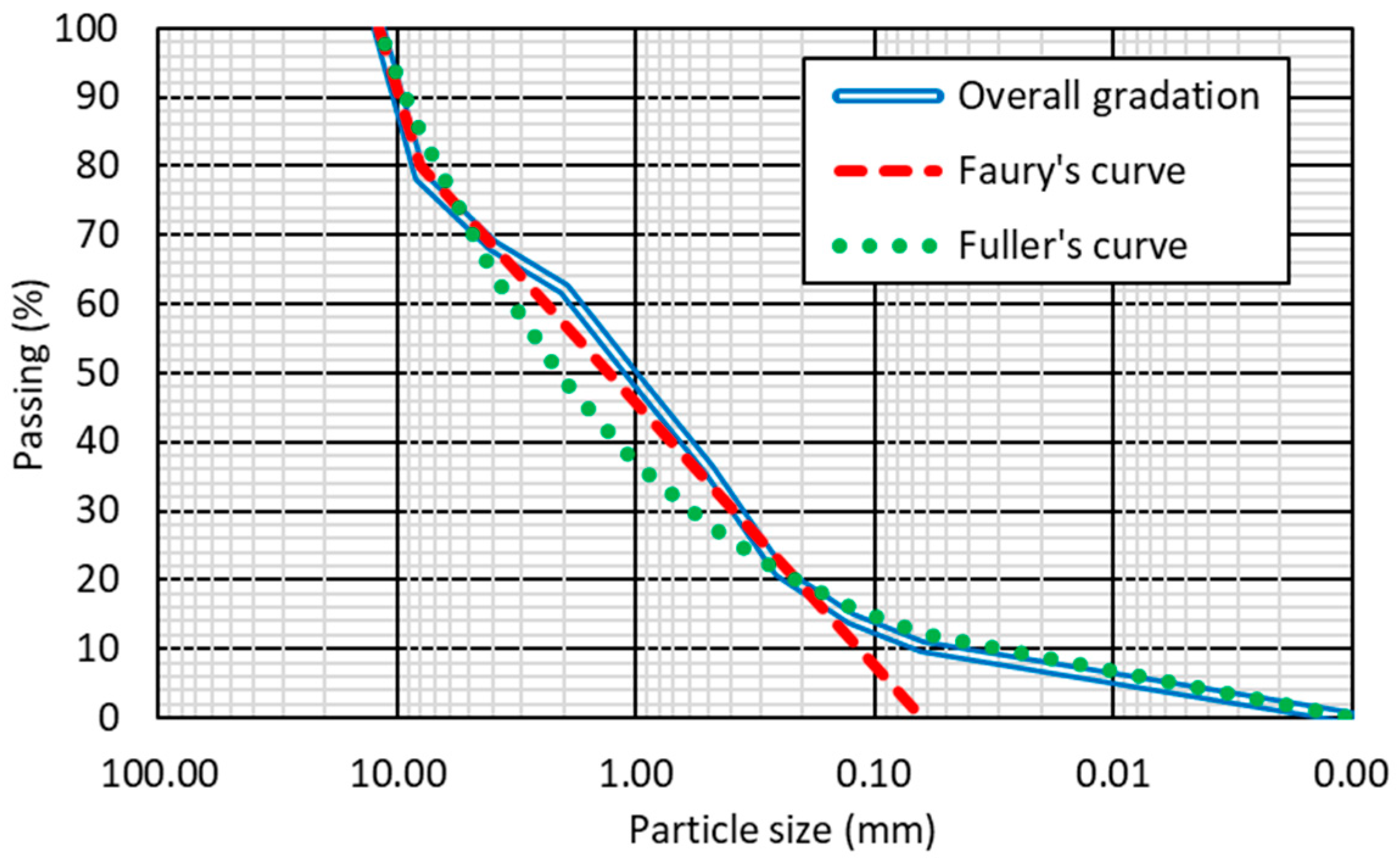 Applsci 14 09946 g005