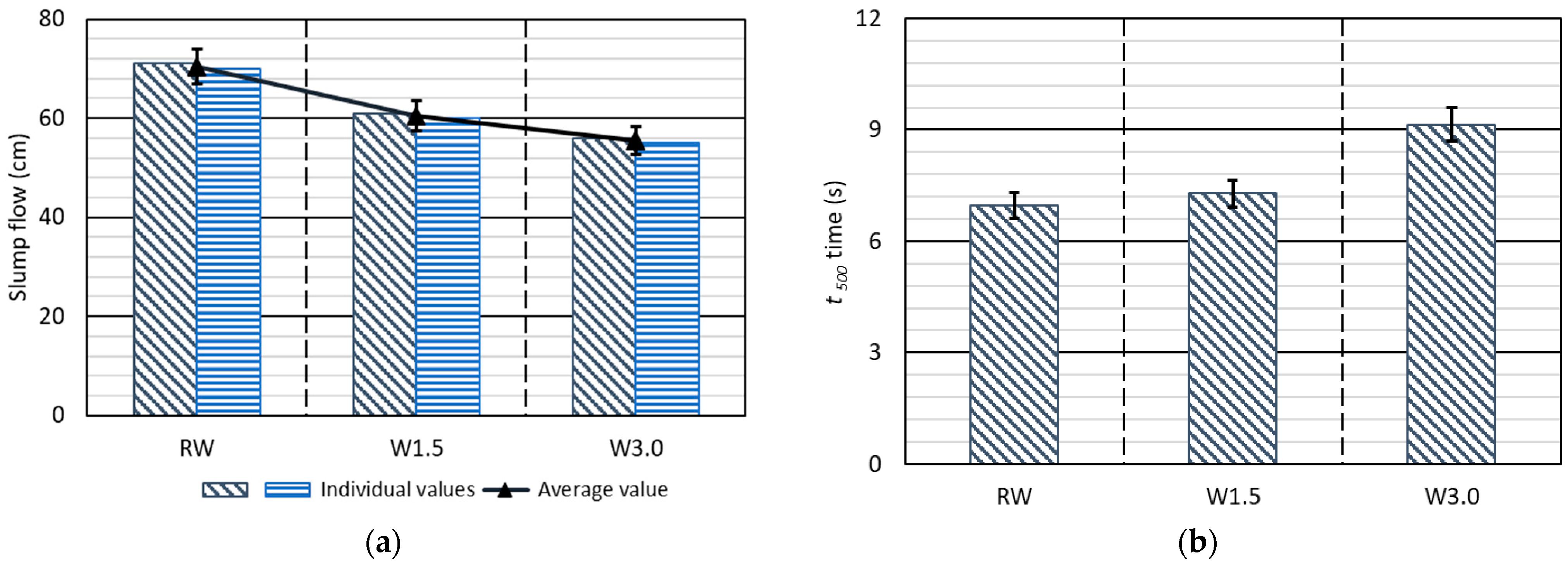 Applsci 14 09946 g007