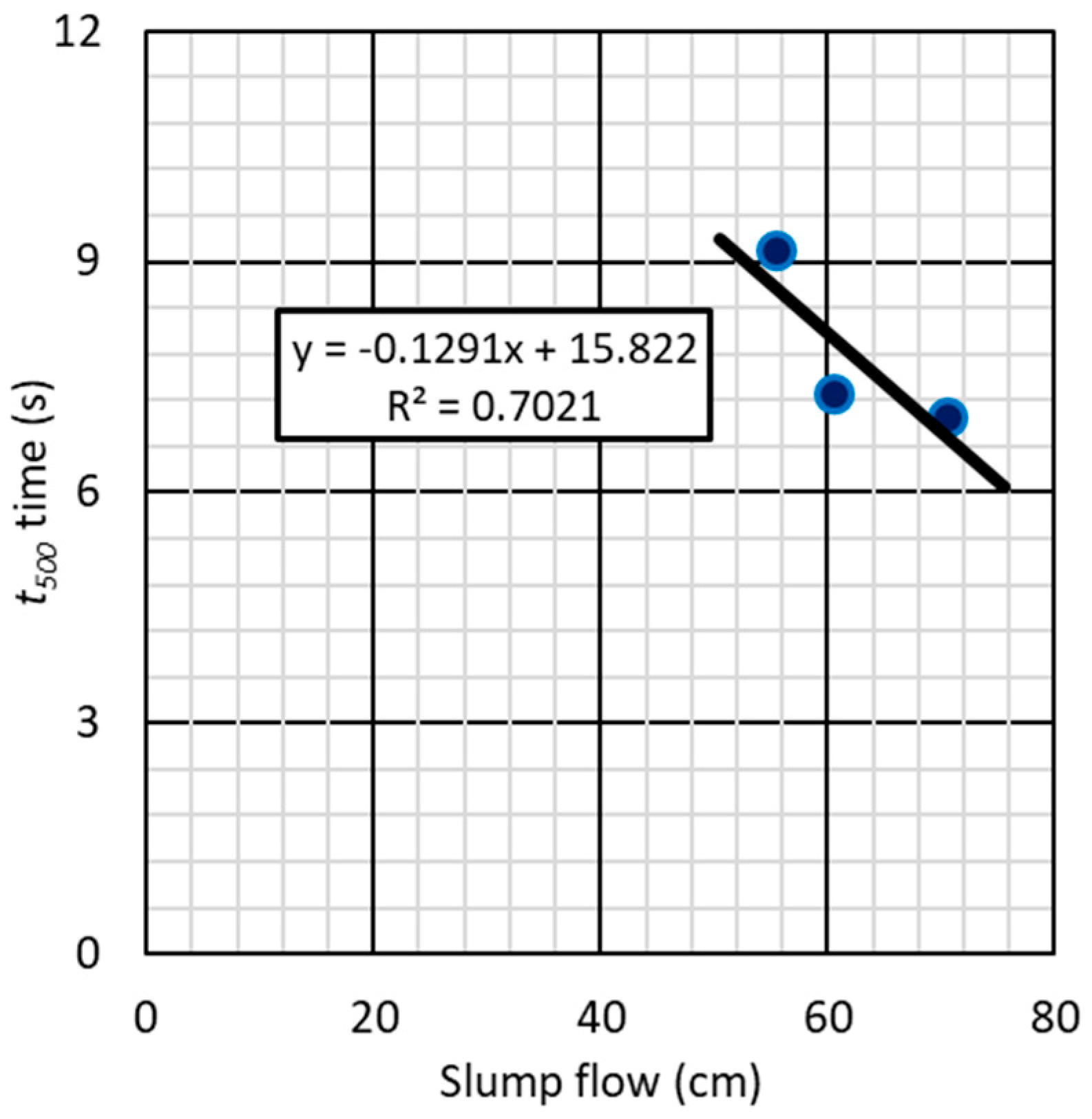 Applsci 14 09946 g008