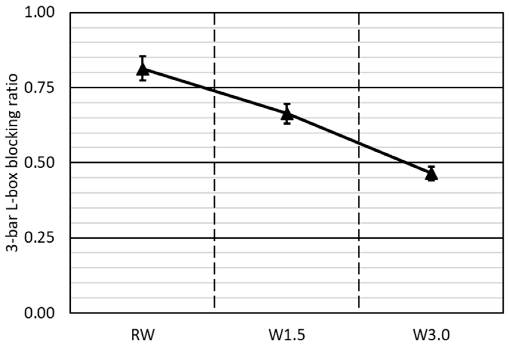 Applsci 14 09946 g009