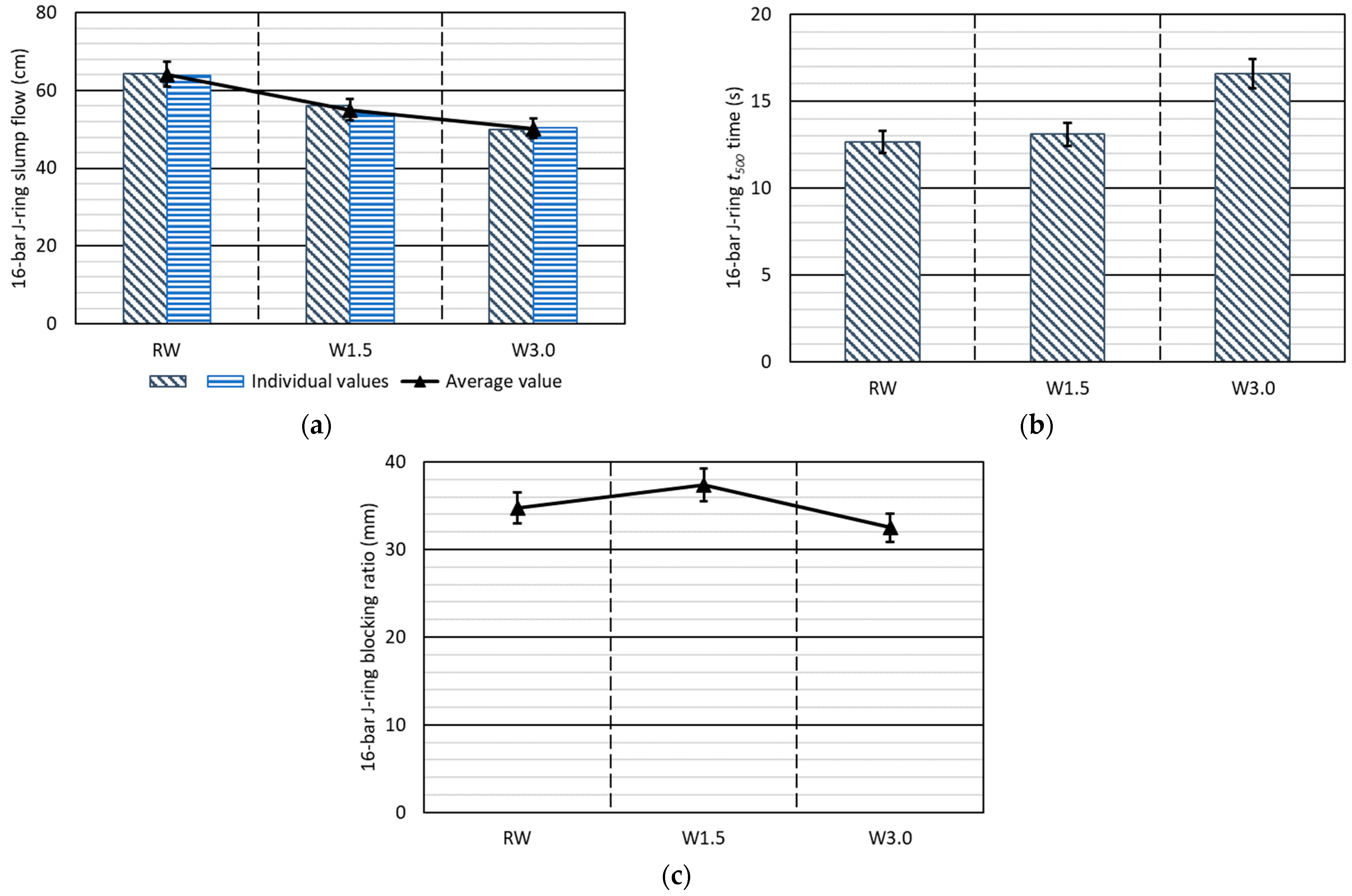 Applsci 14 09946 g010