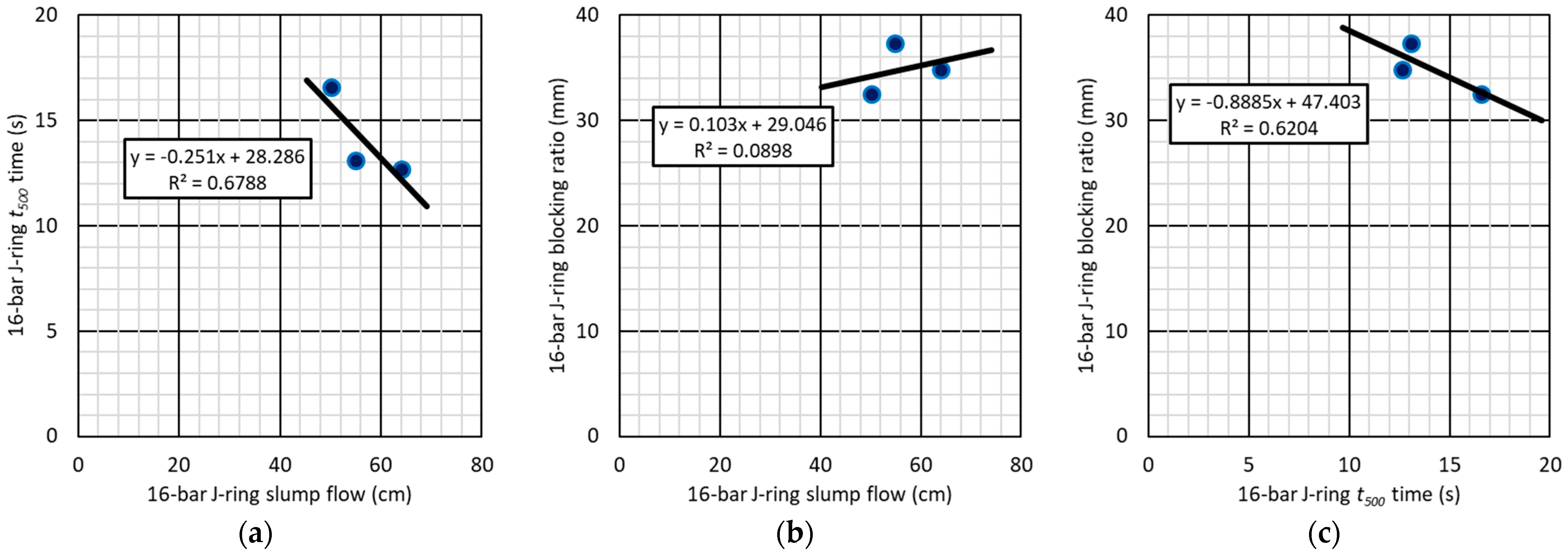 Applsci 14 09946 g011