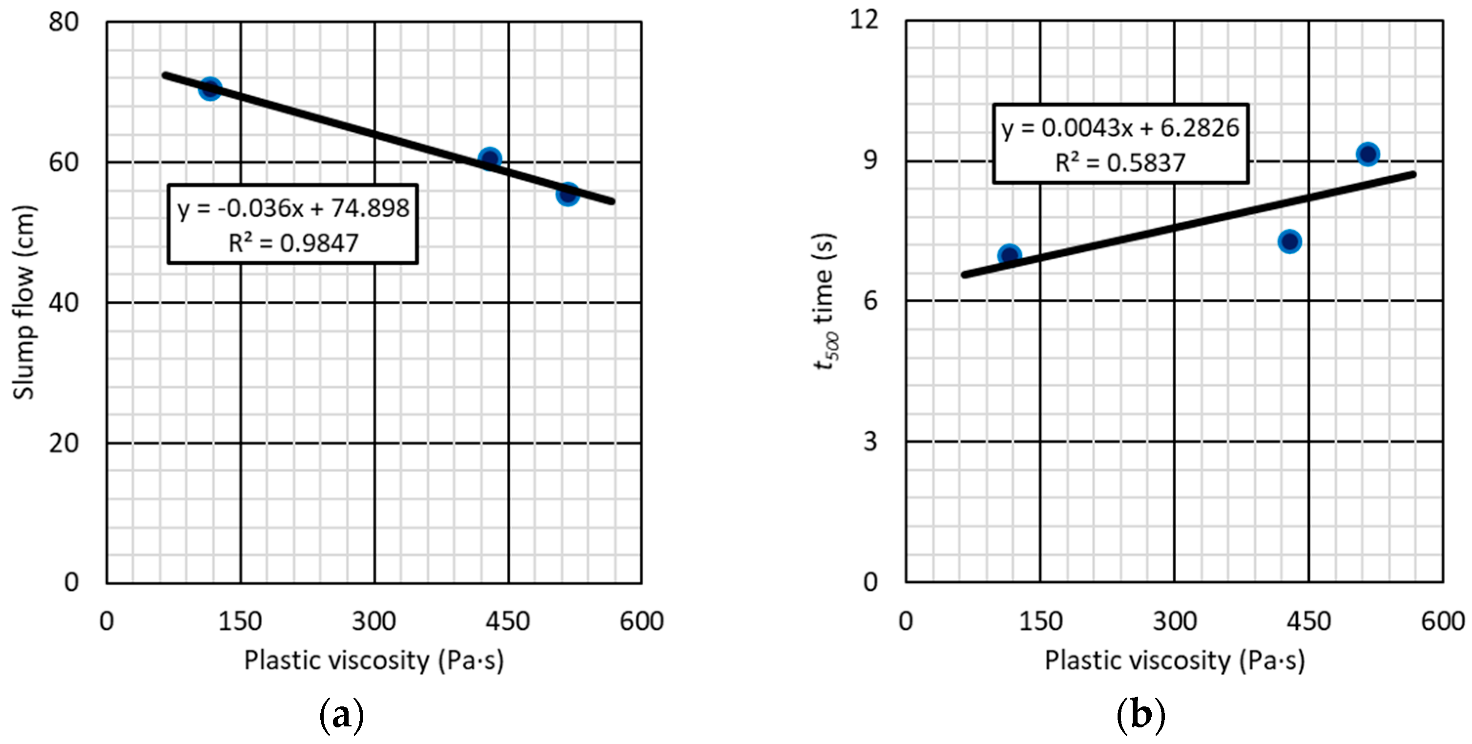 Applsci 14 09946 g015